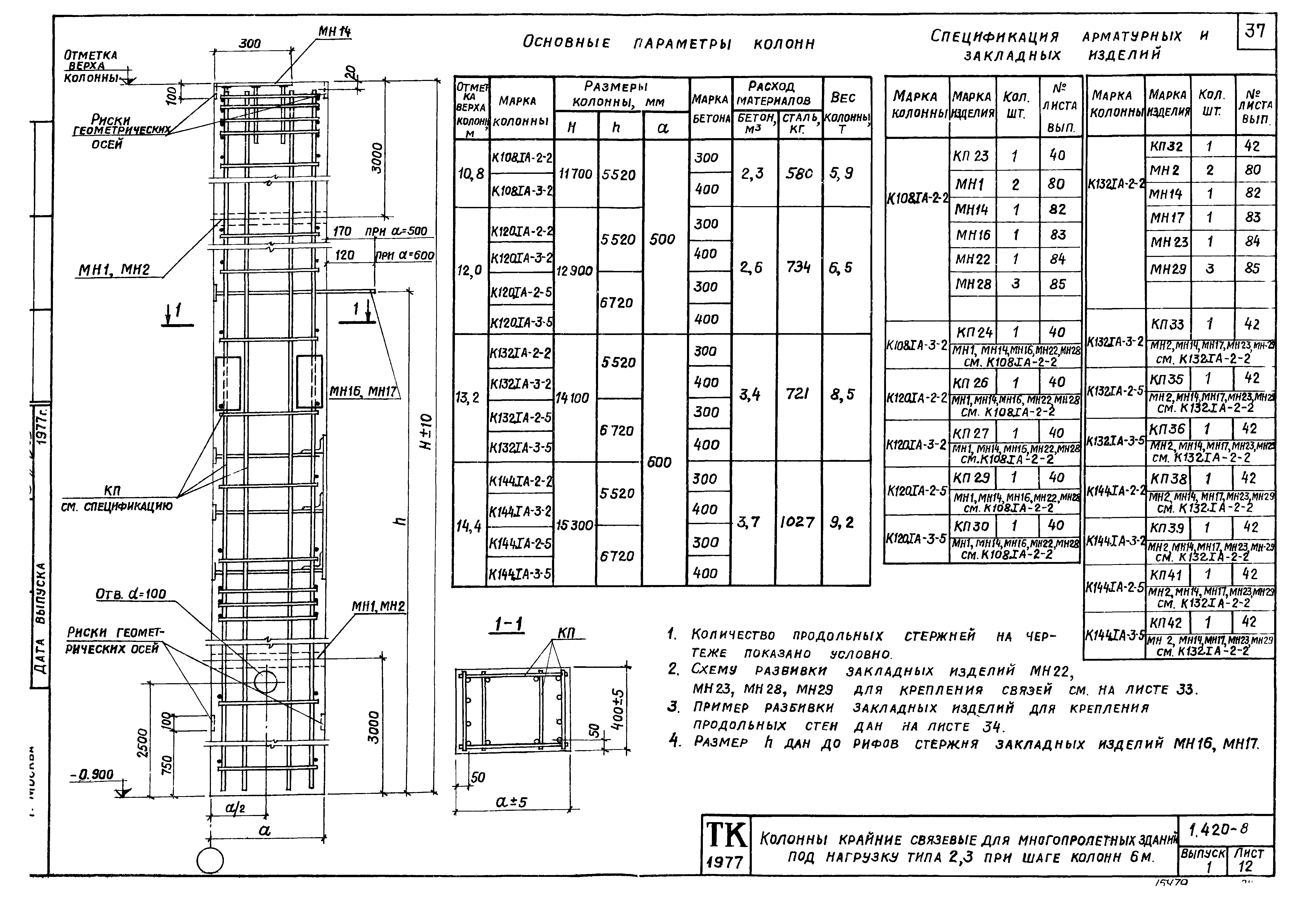 Серия 1.420-8