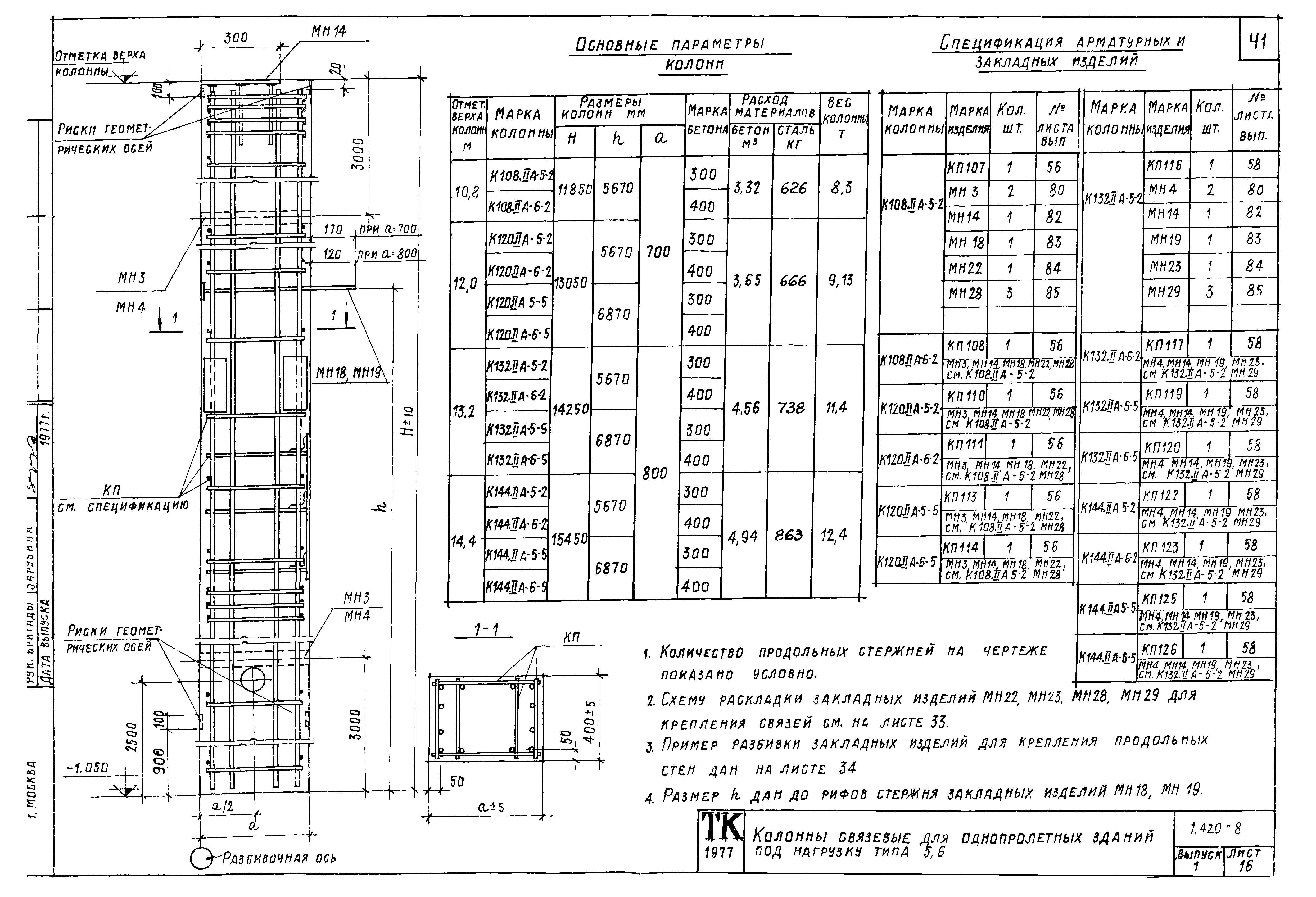 Серия 1.420-8