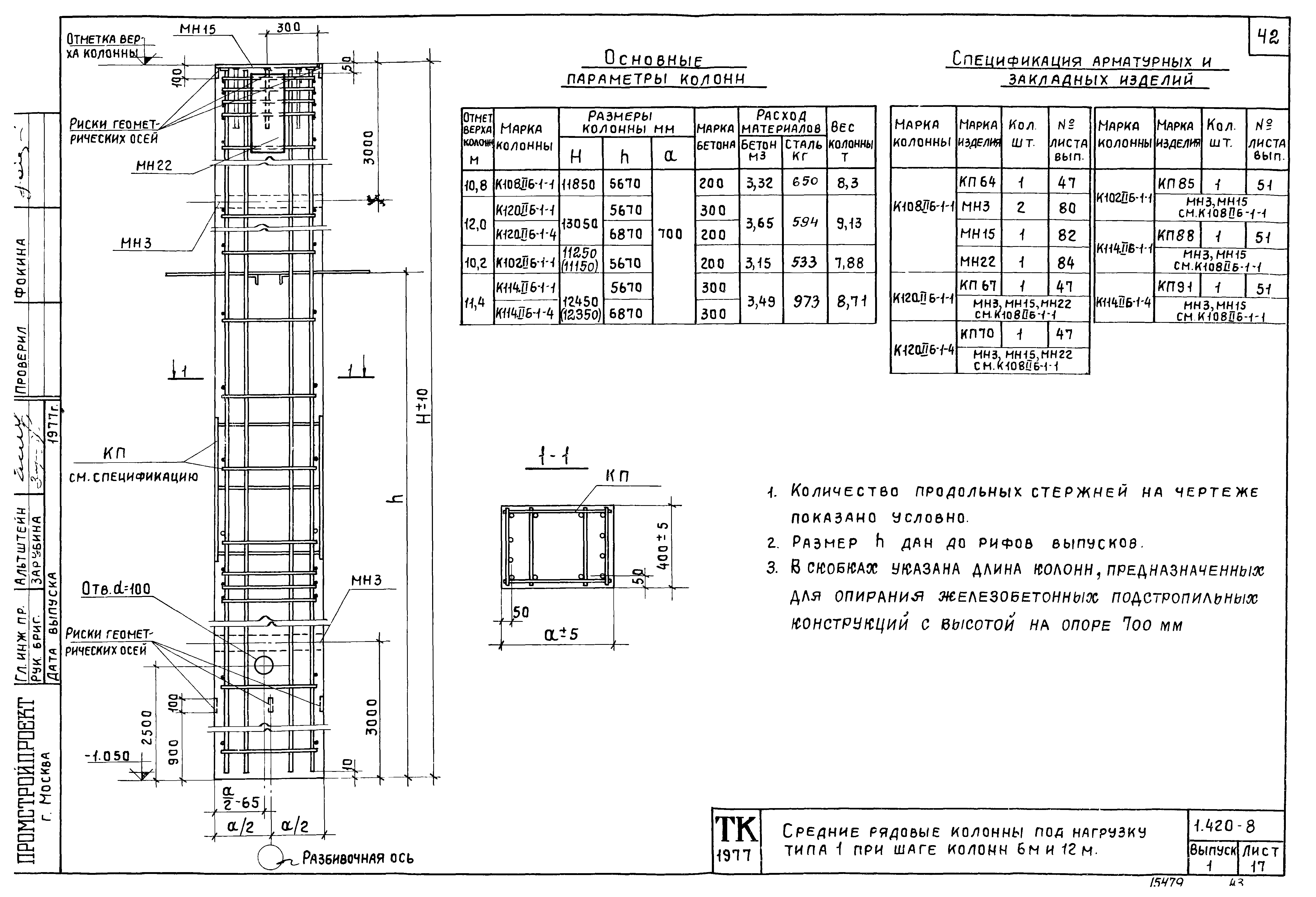 Серия 1.420-8