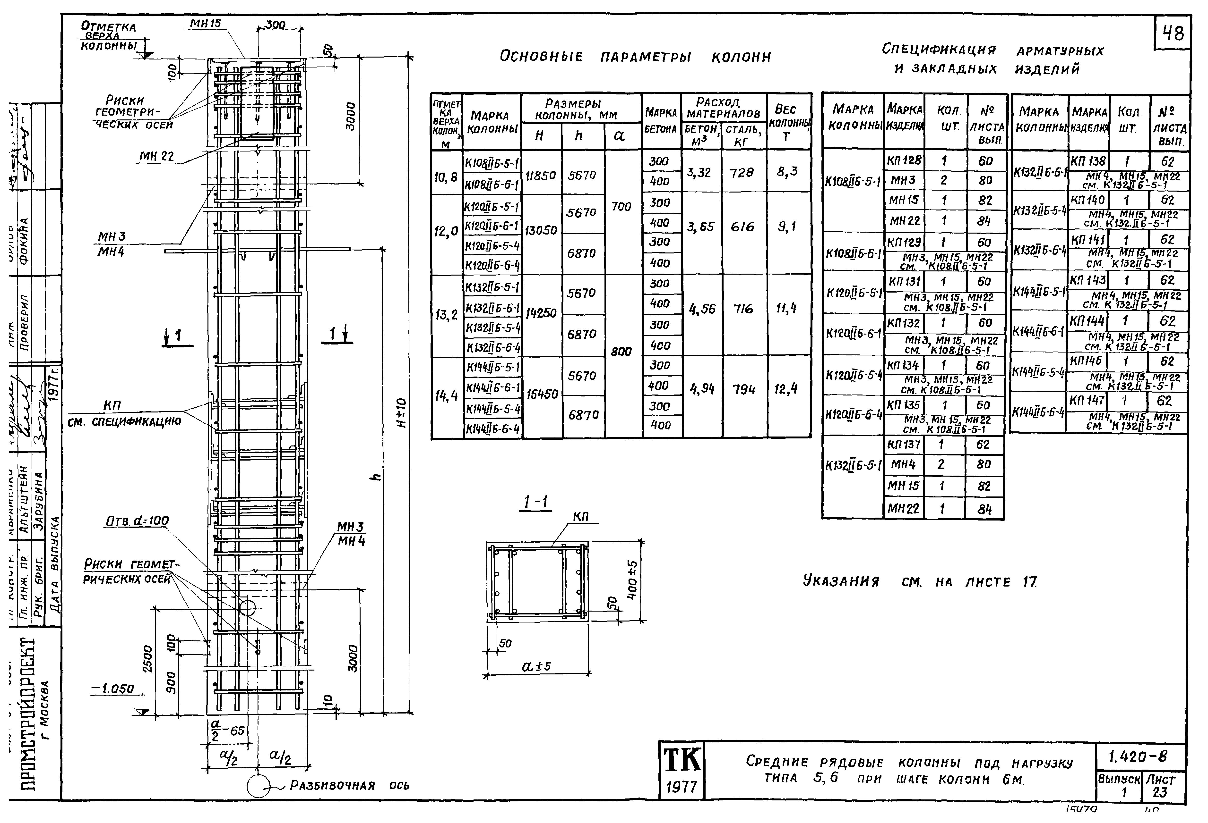 Серия 1.420-8