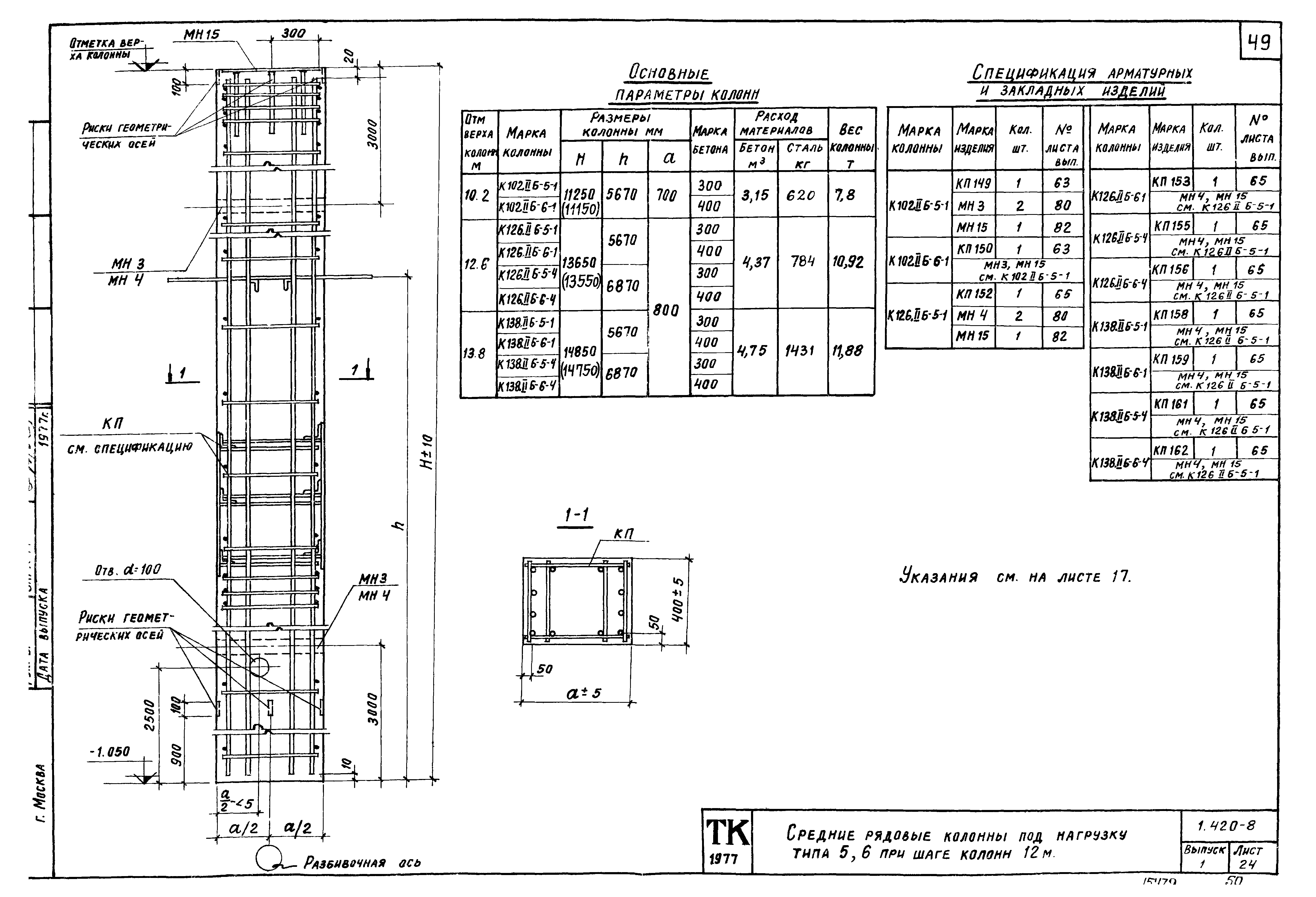 Серия 1.420-8