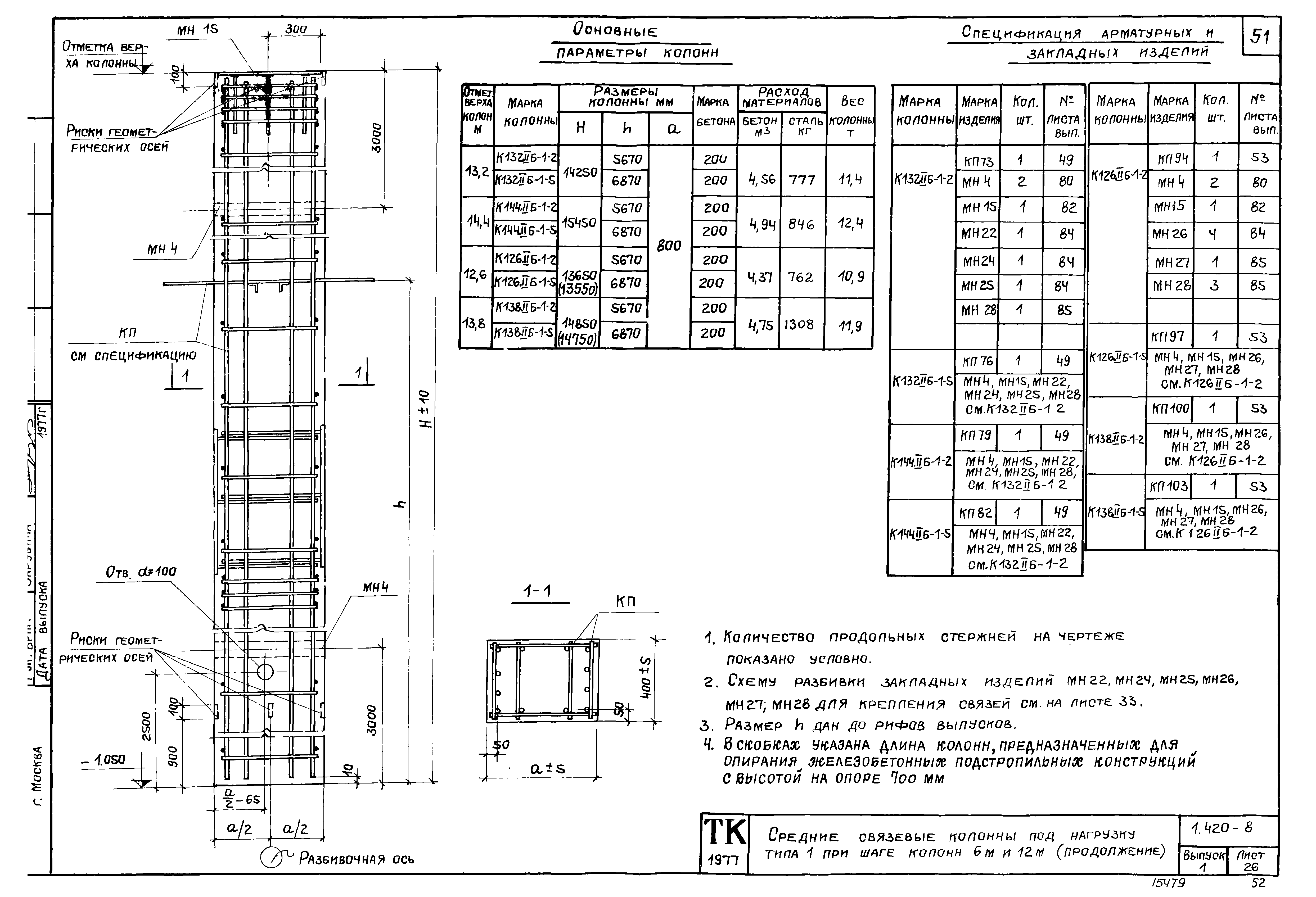 Серия 1.420-8