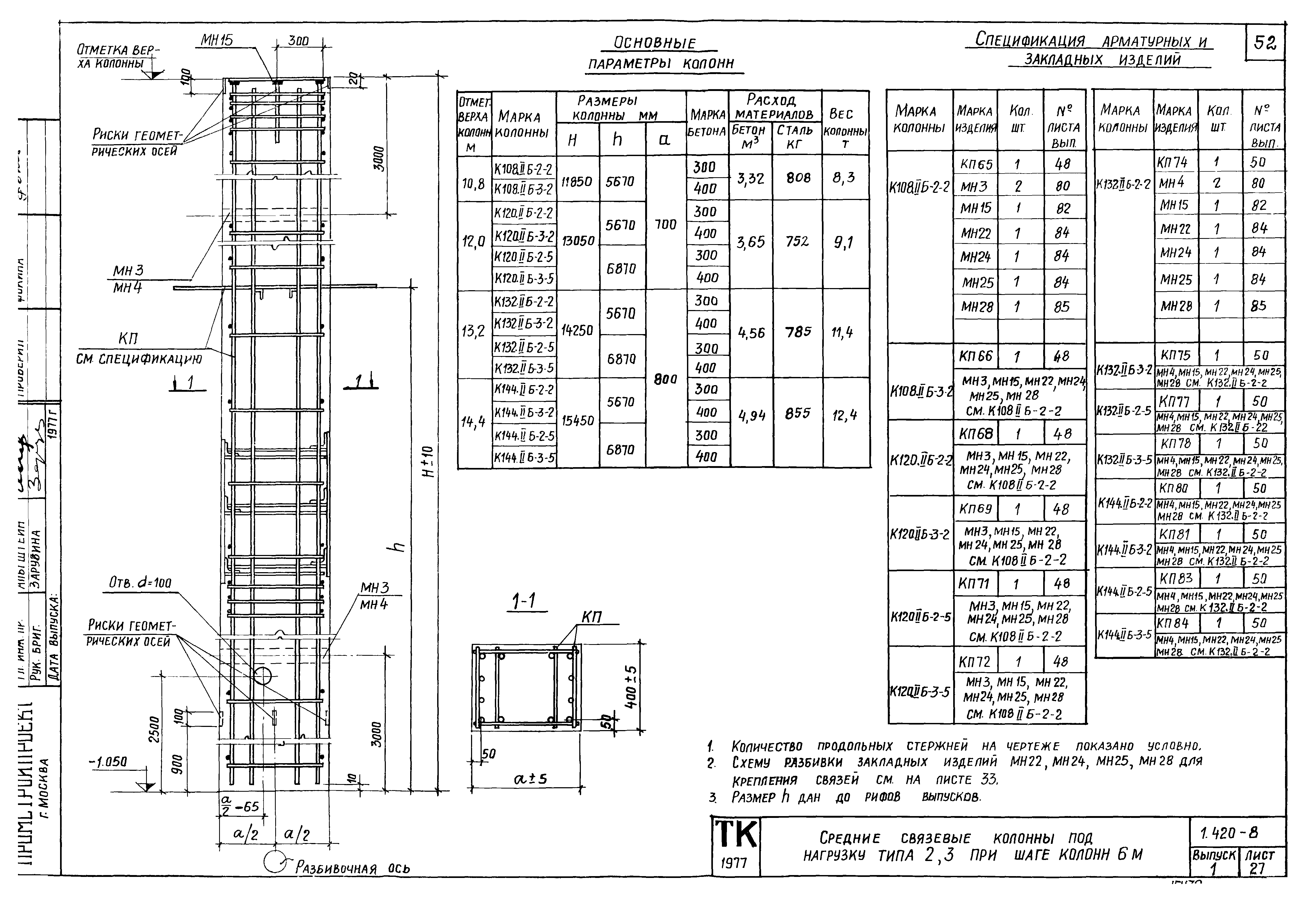 Серия 1.420-8