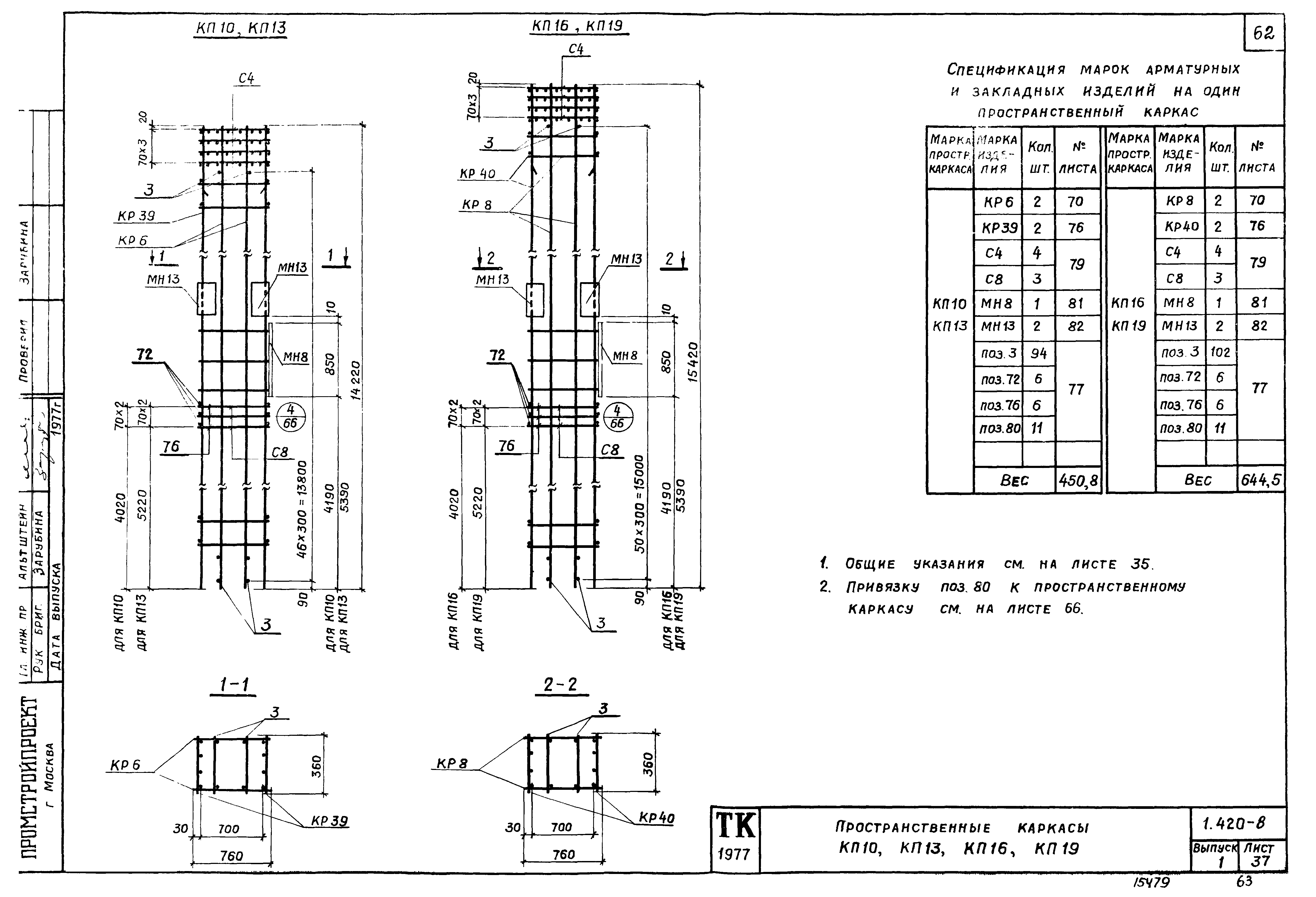 Серия 1.420-8