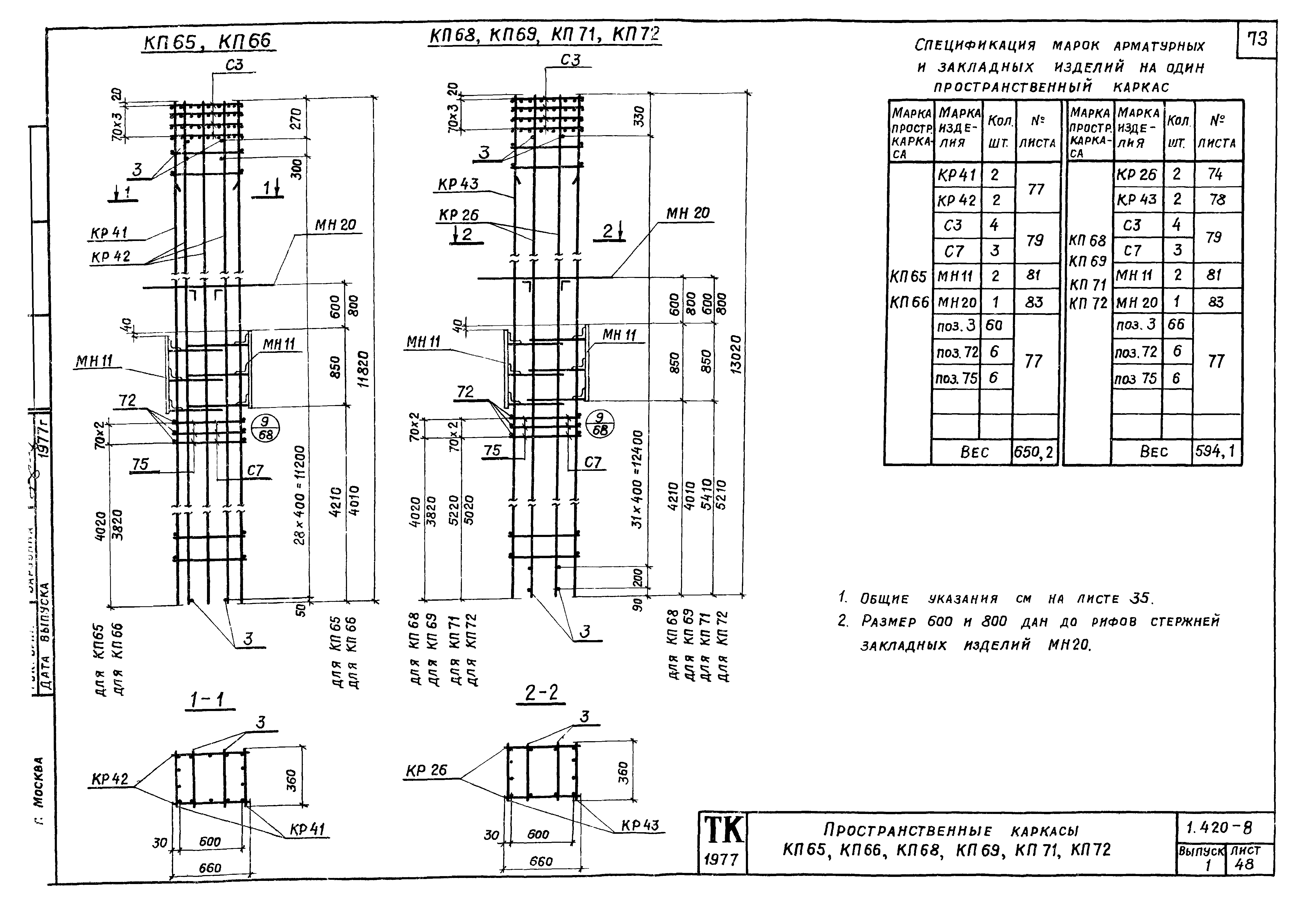 Серия 1.420-8