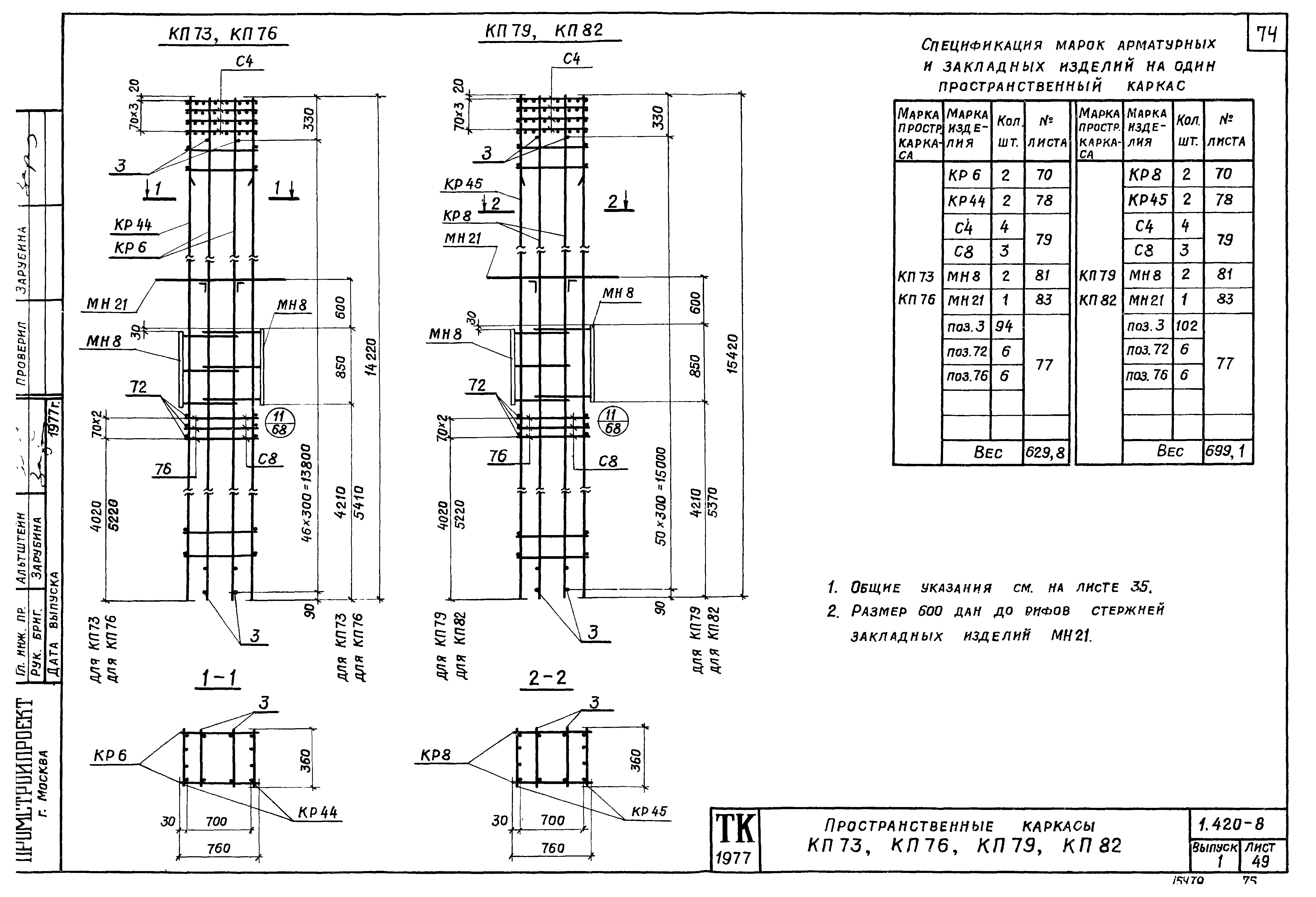 Серия 1.420-8