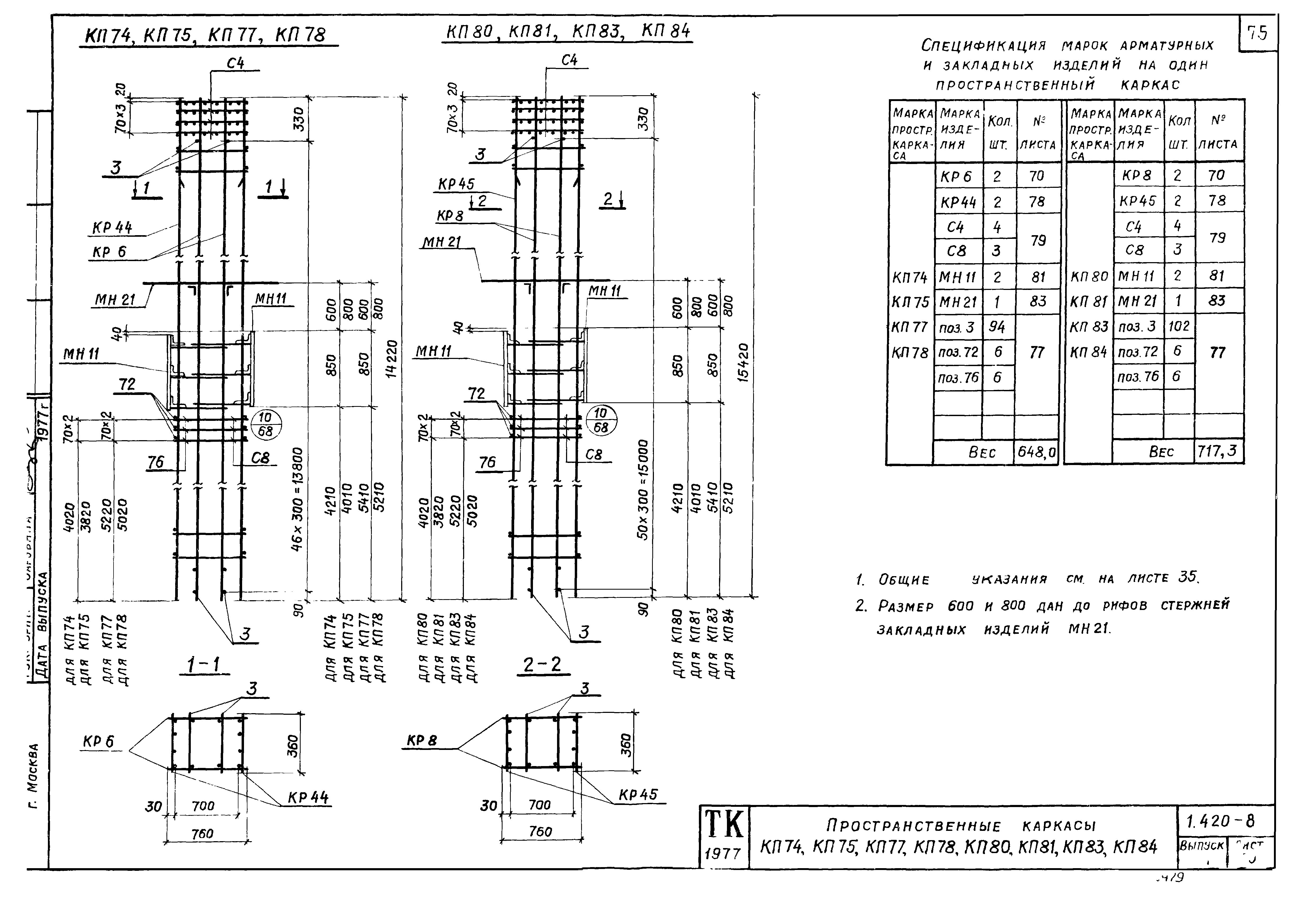 Серия 1.420-8