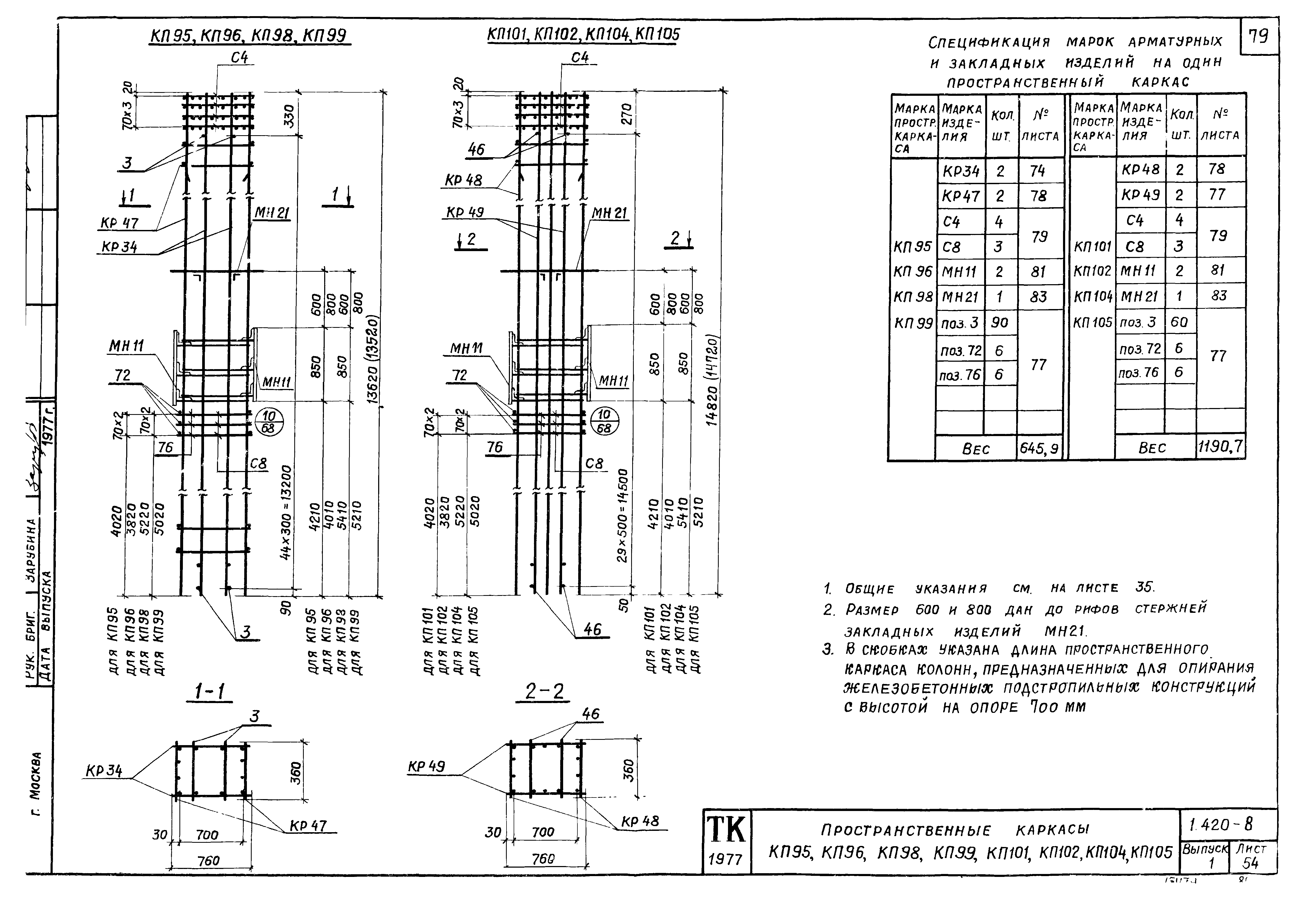 Серия 1.420-8