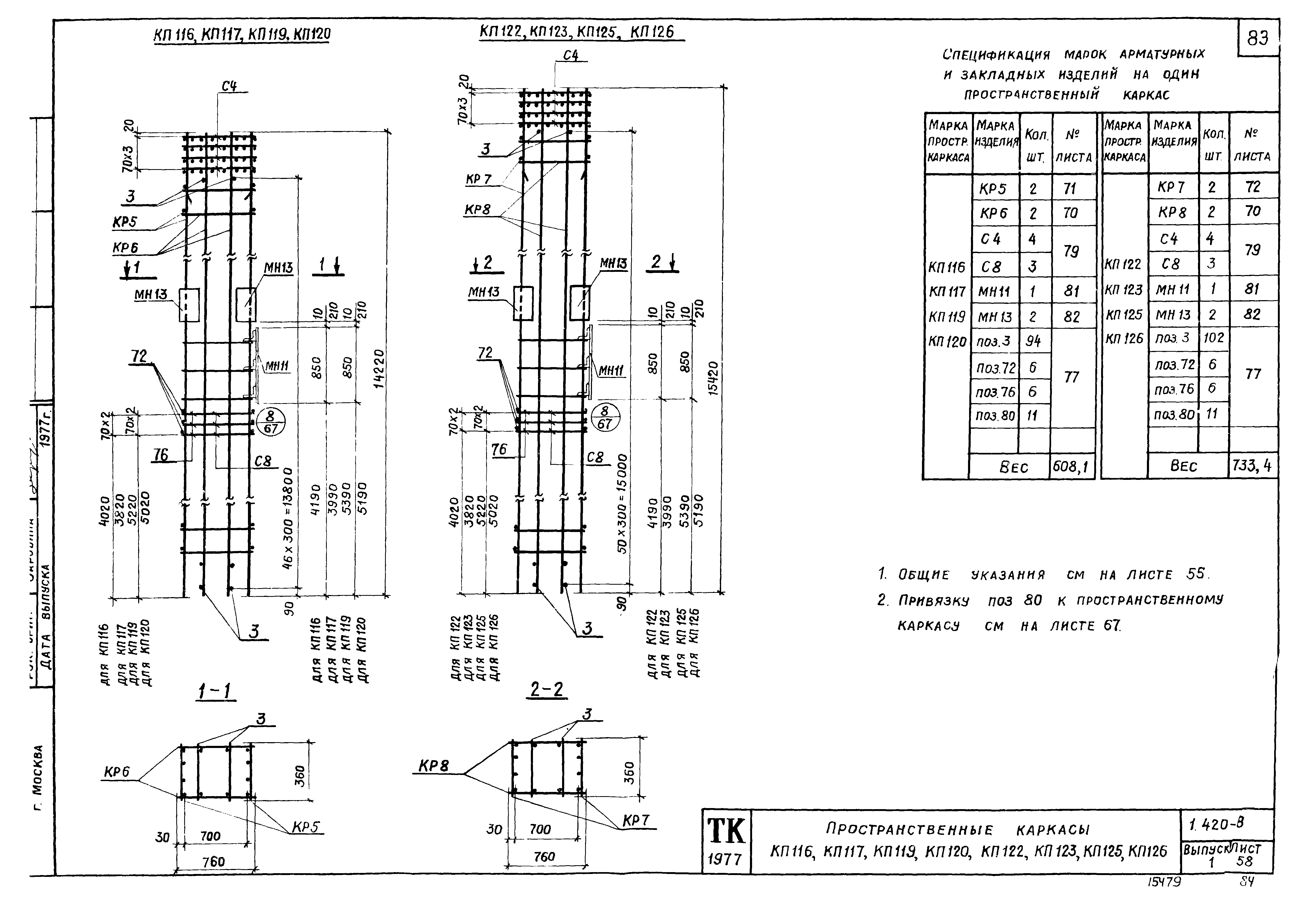 Серия 1.420-8