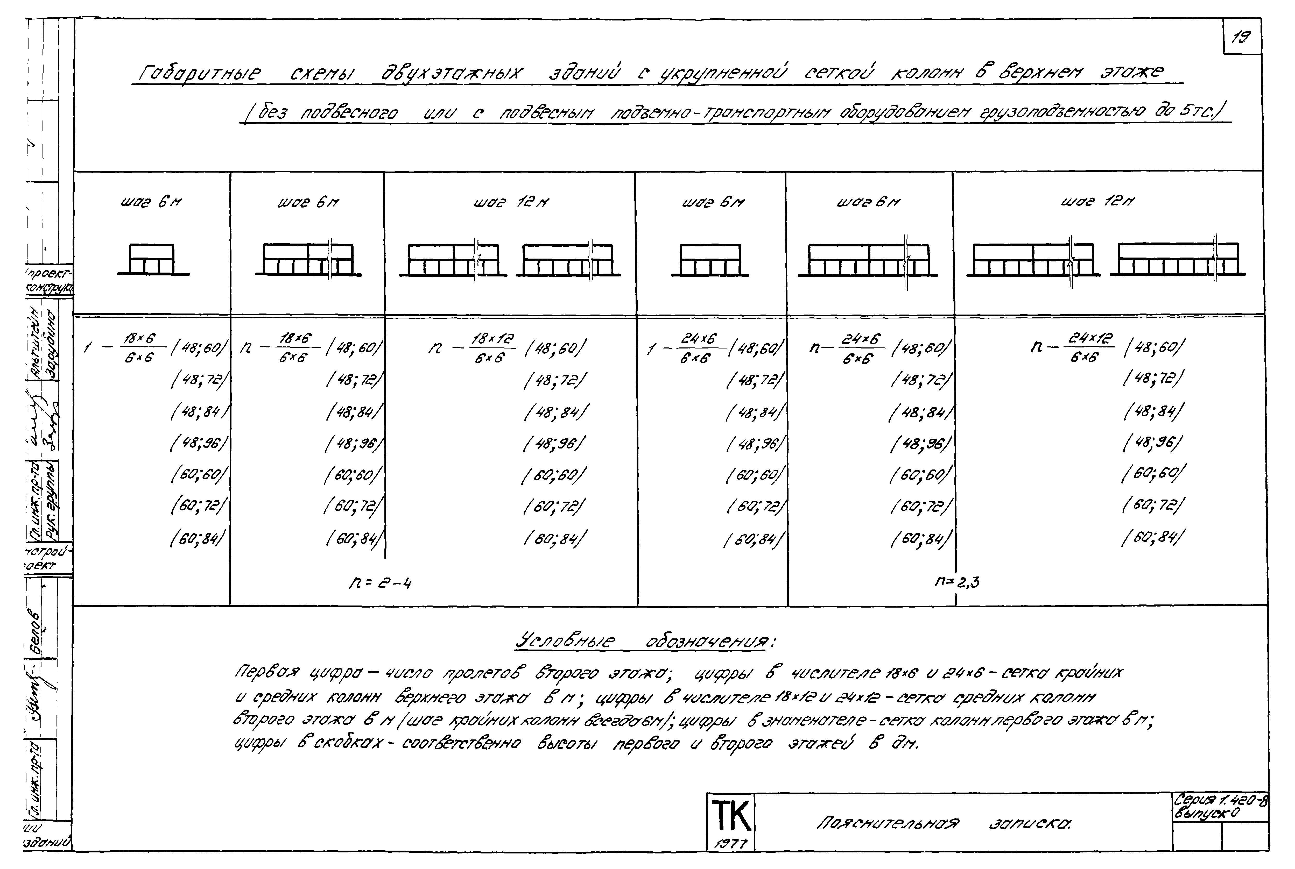 Серия 1.420-8