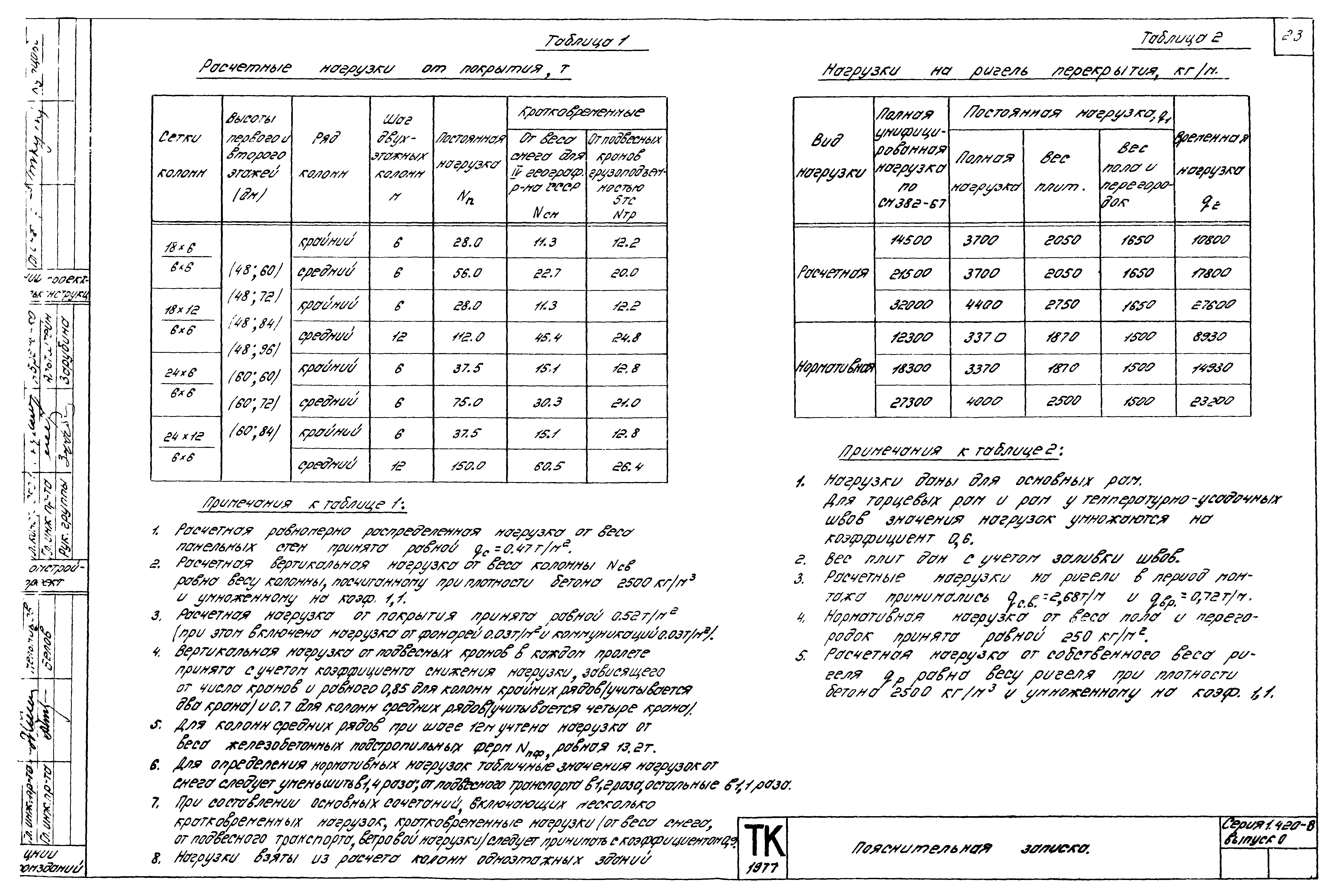 Серия 1.420-8