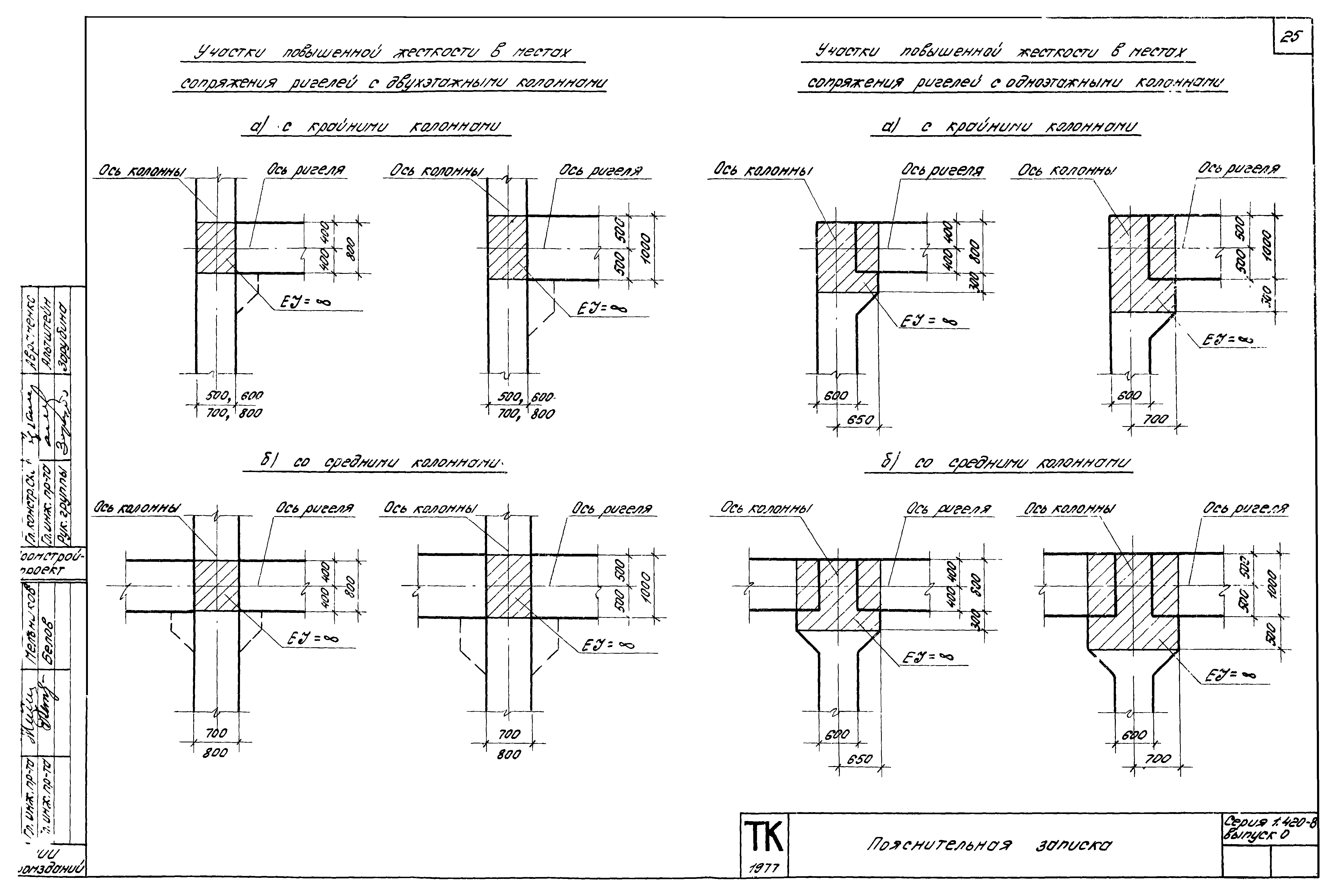 Серия 1.420-8