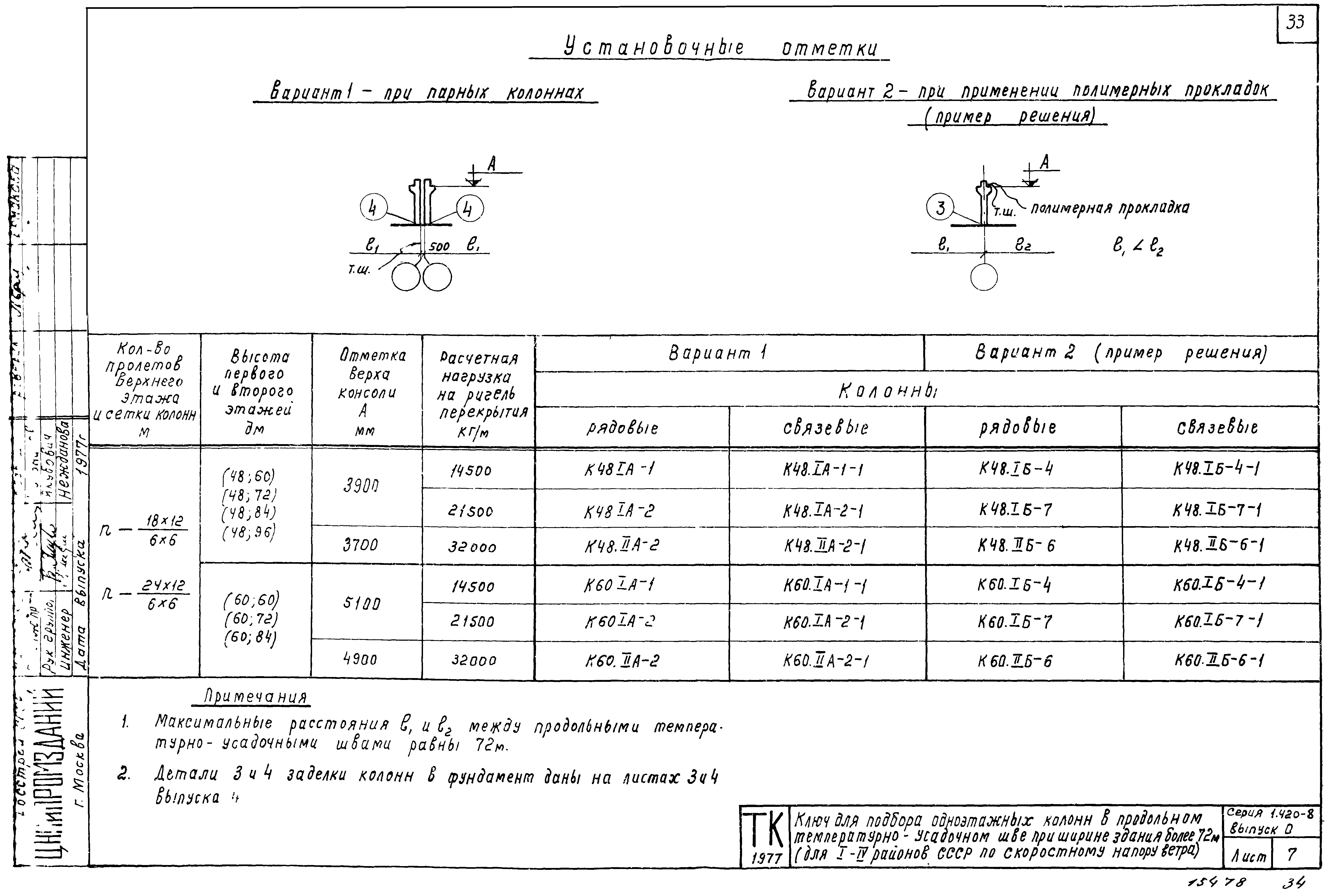 Серия 1.420-8