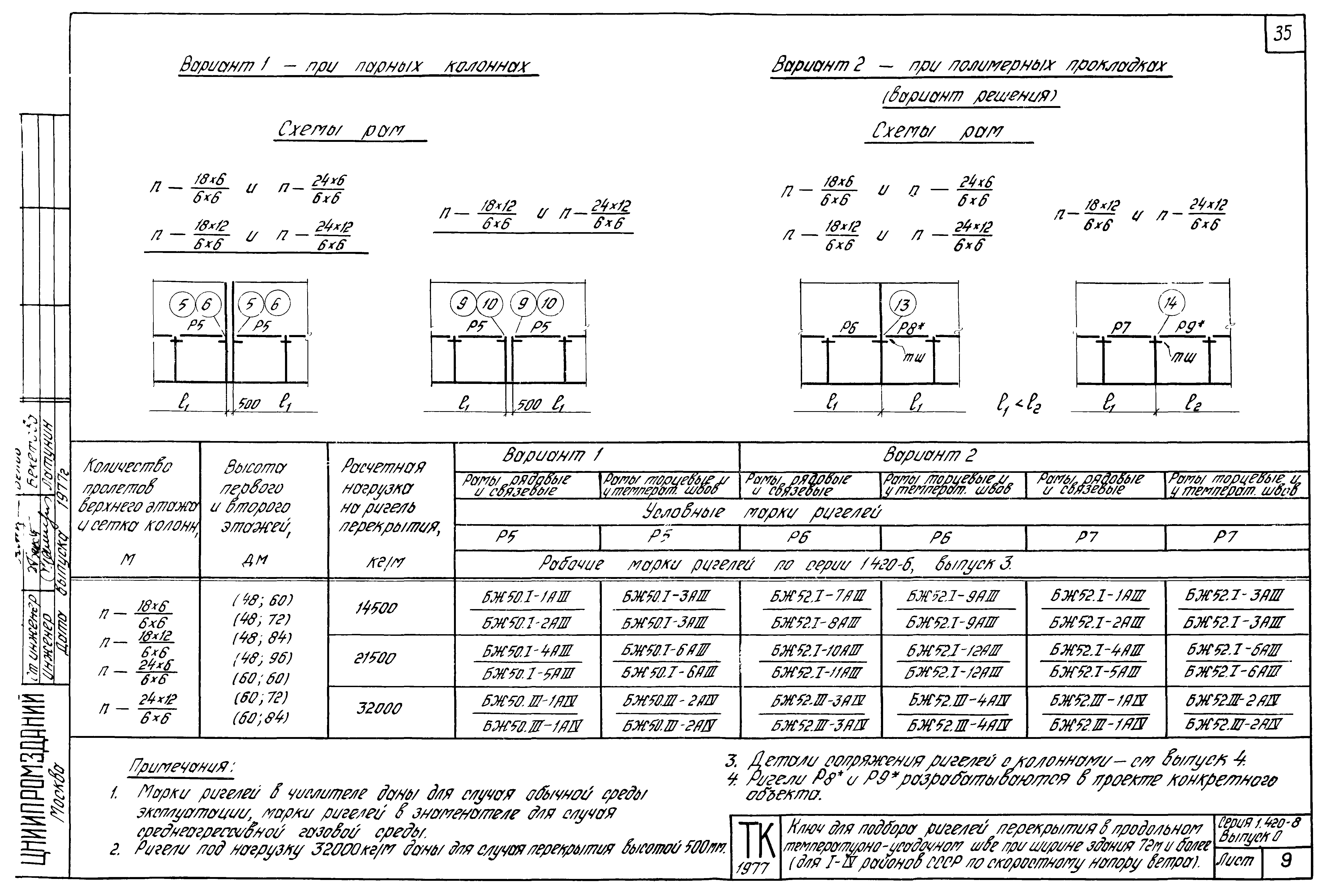 Серия 1.420-8