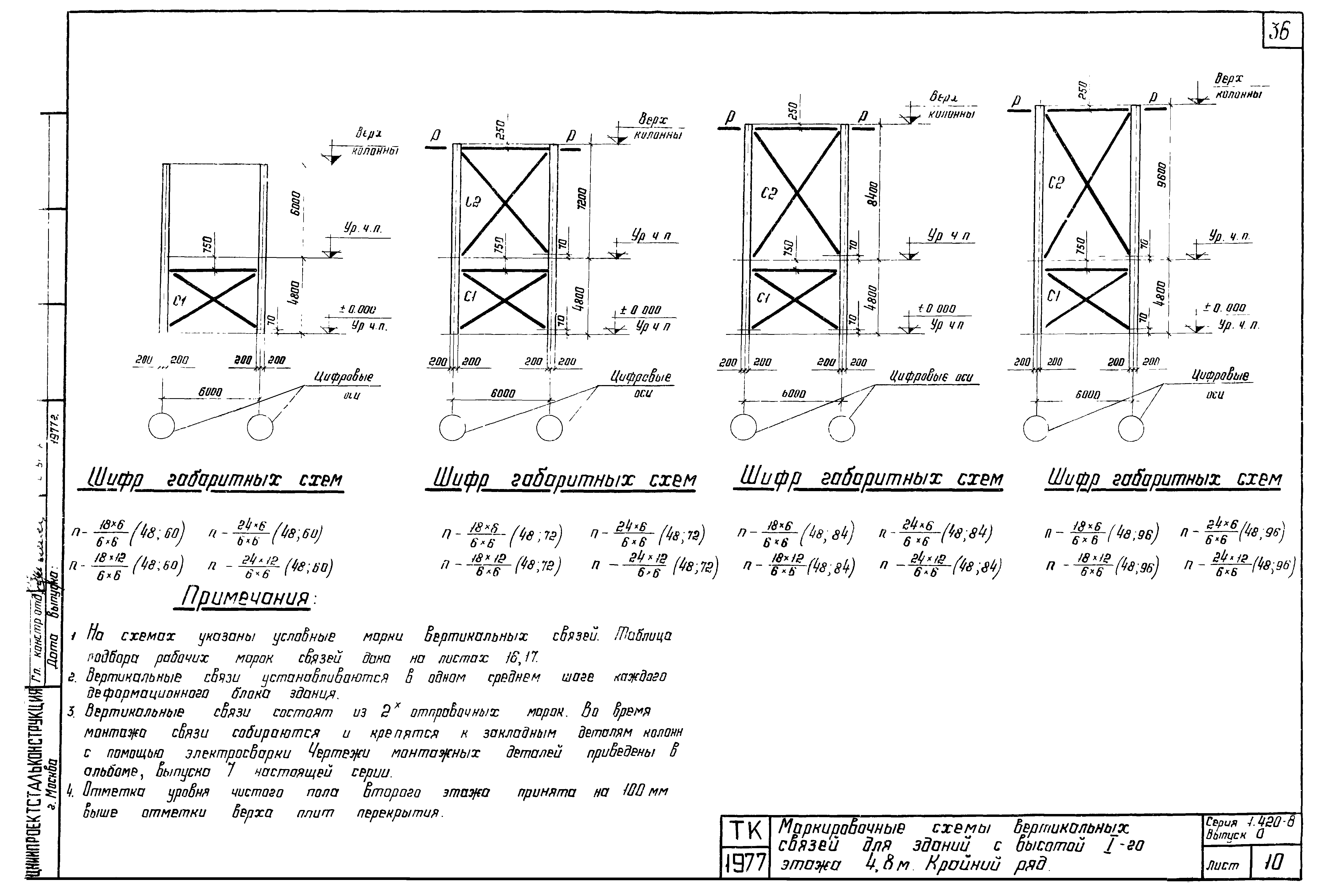 Серия 1.420-8