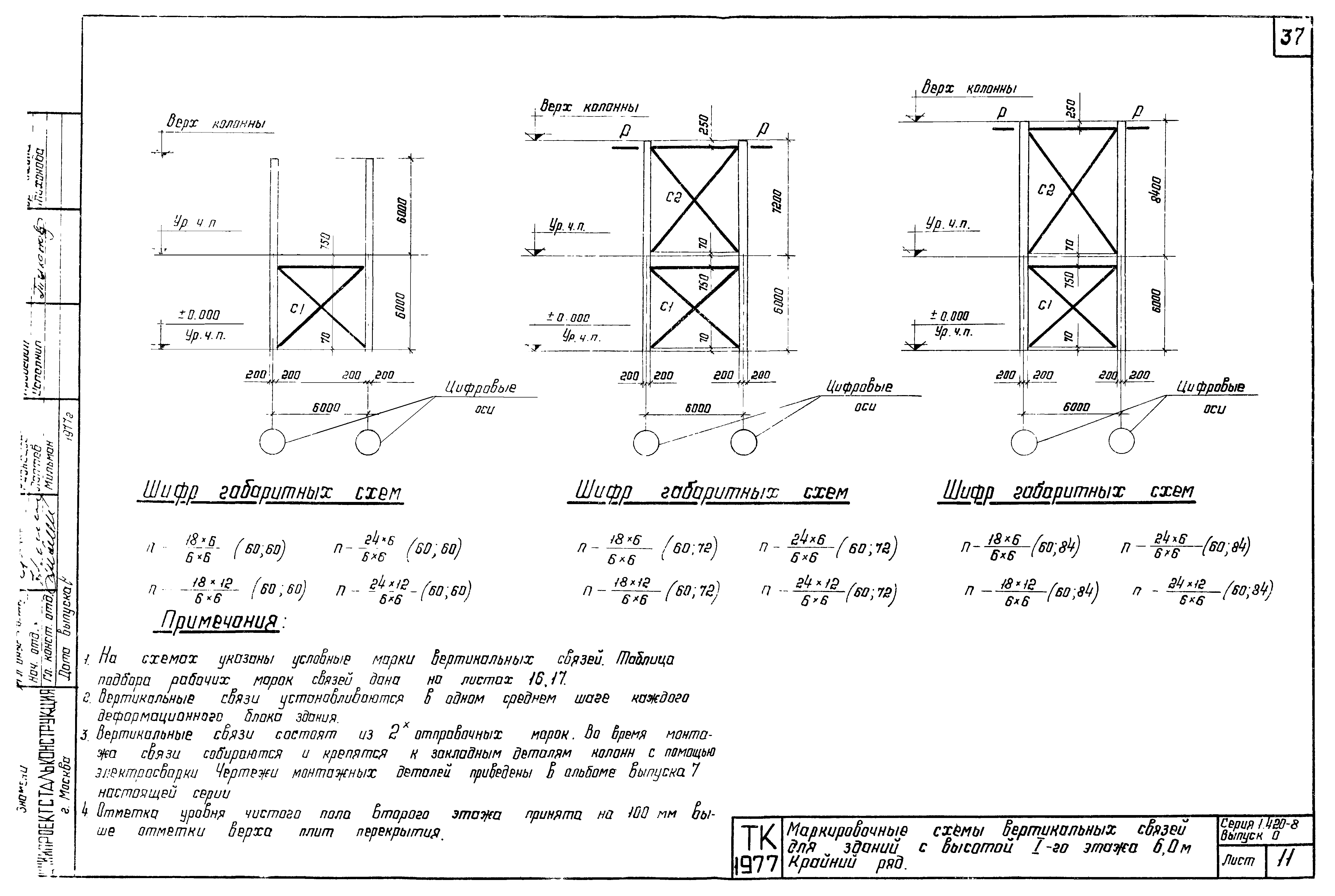 Серия 1.420-8