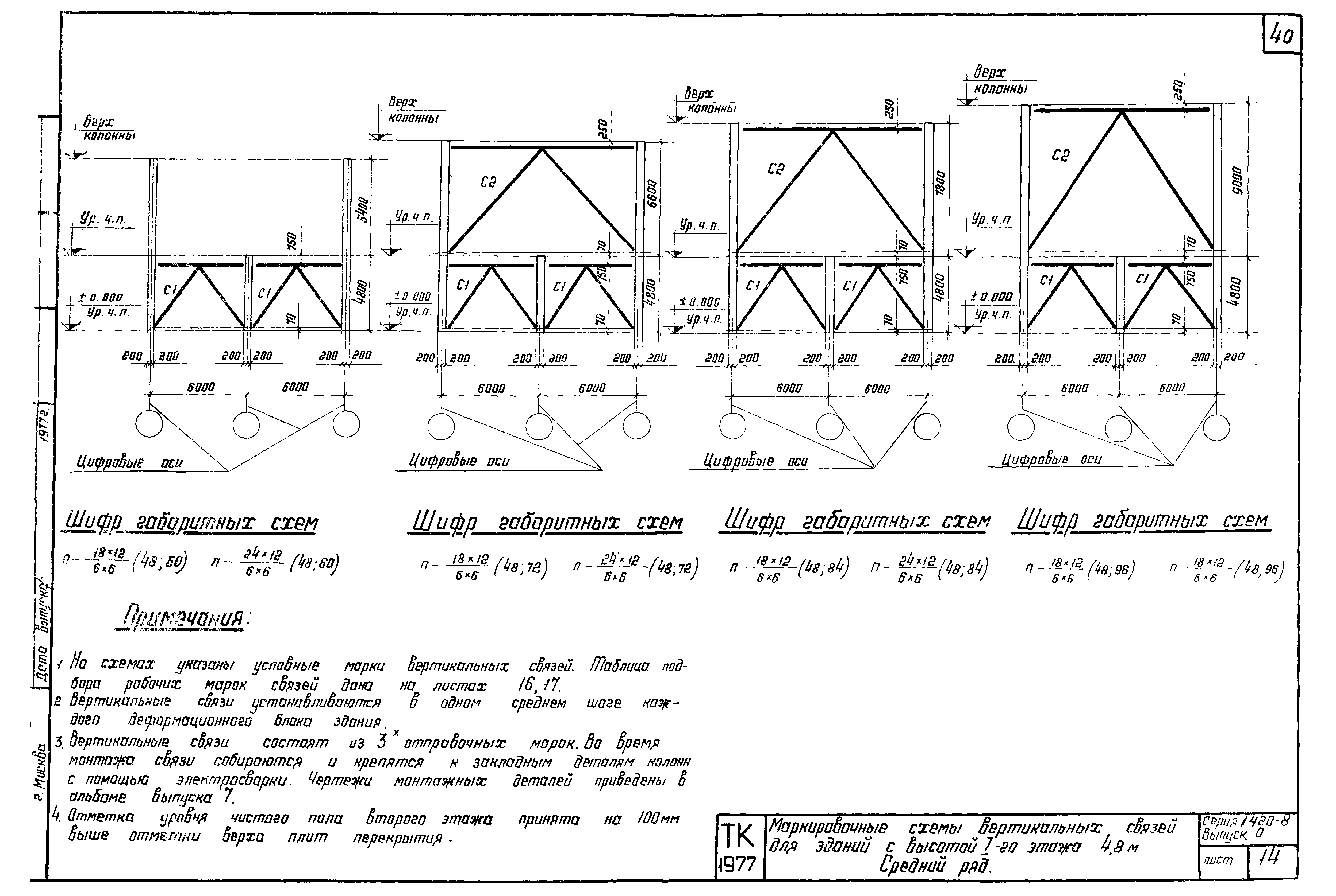 Серия 1.420-8