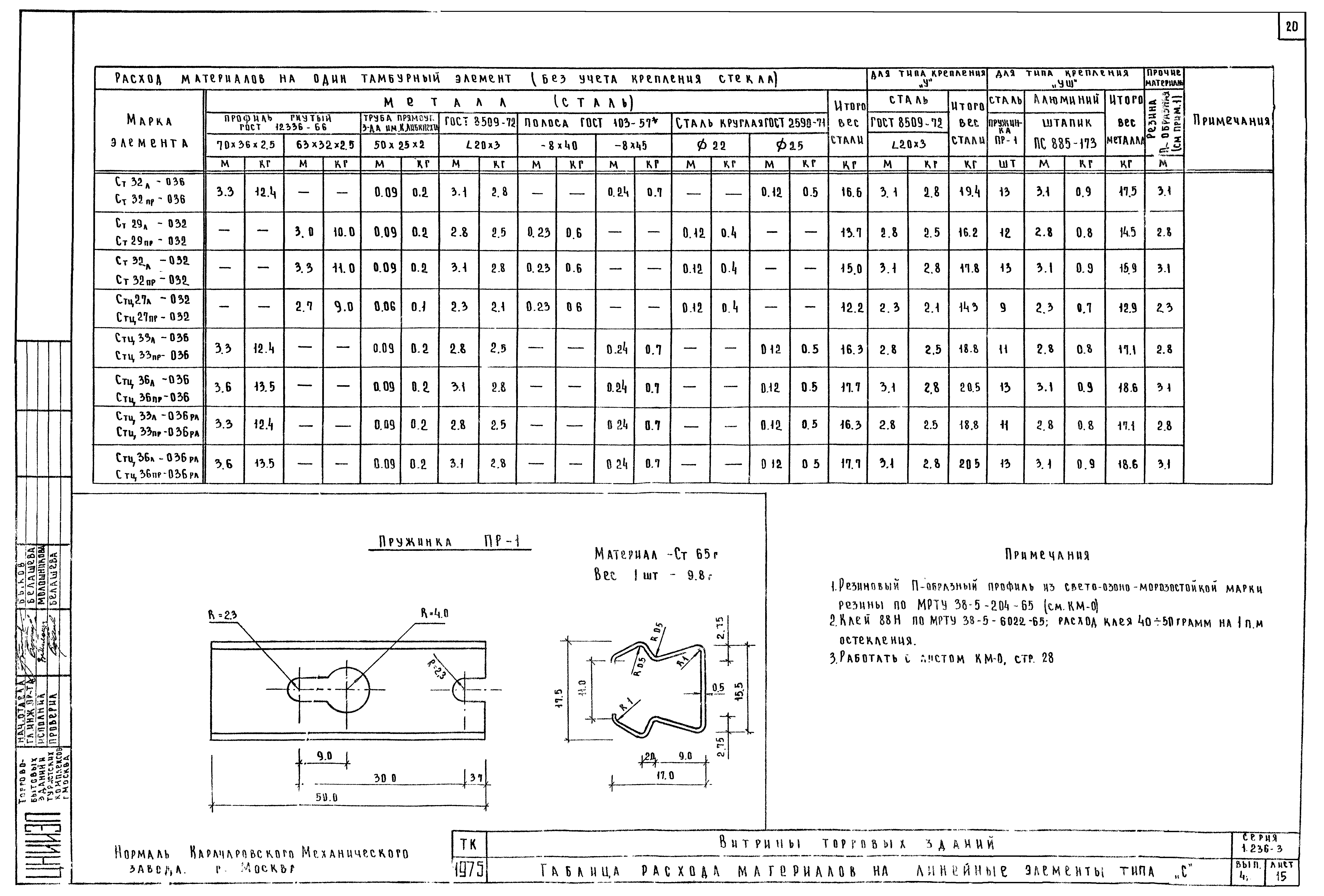 Серия 1.236-3