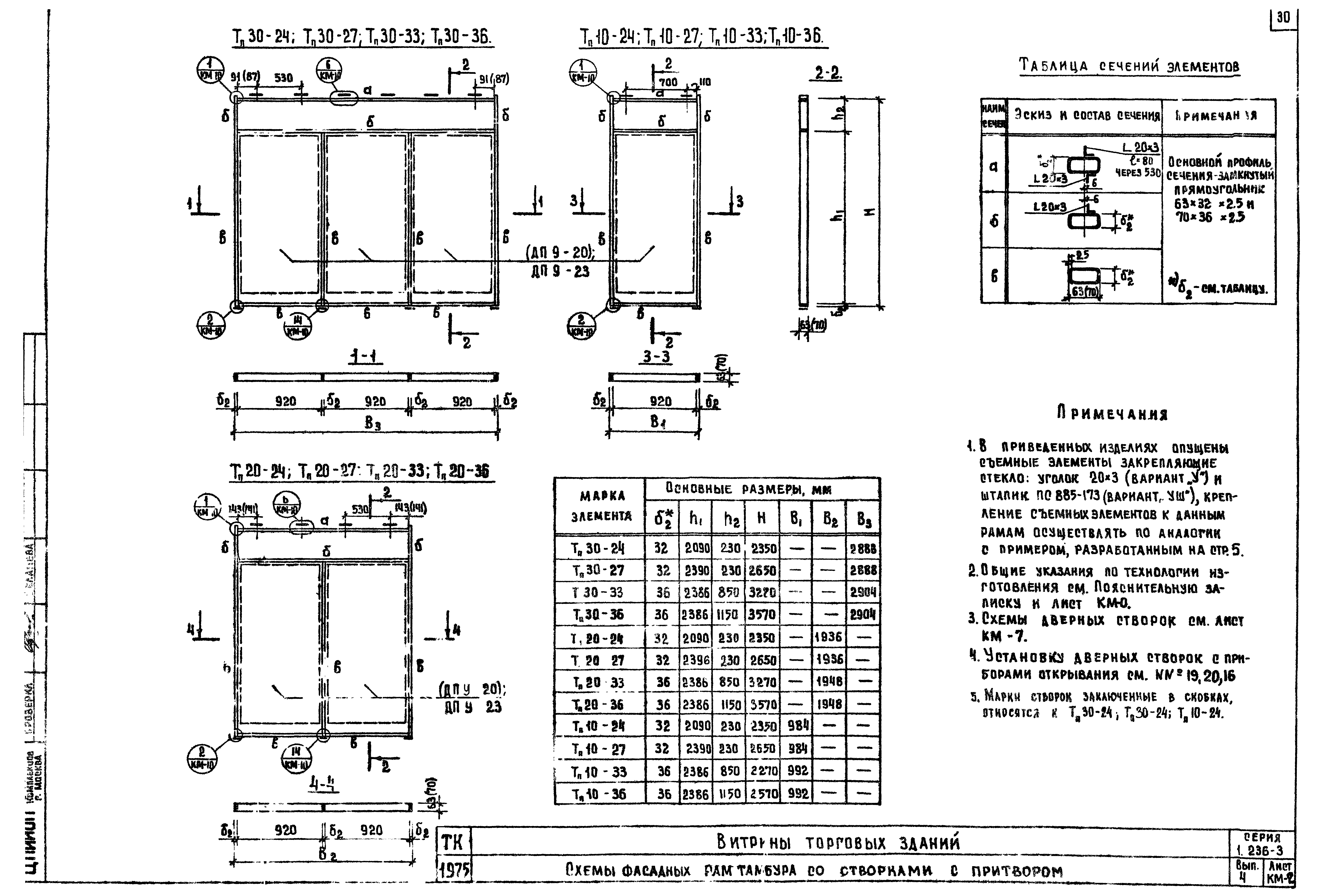 Серия 1.236-3