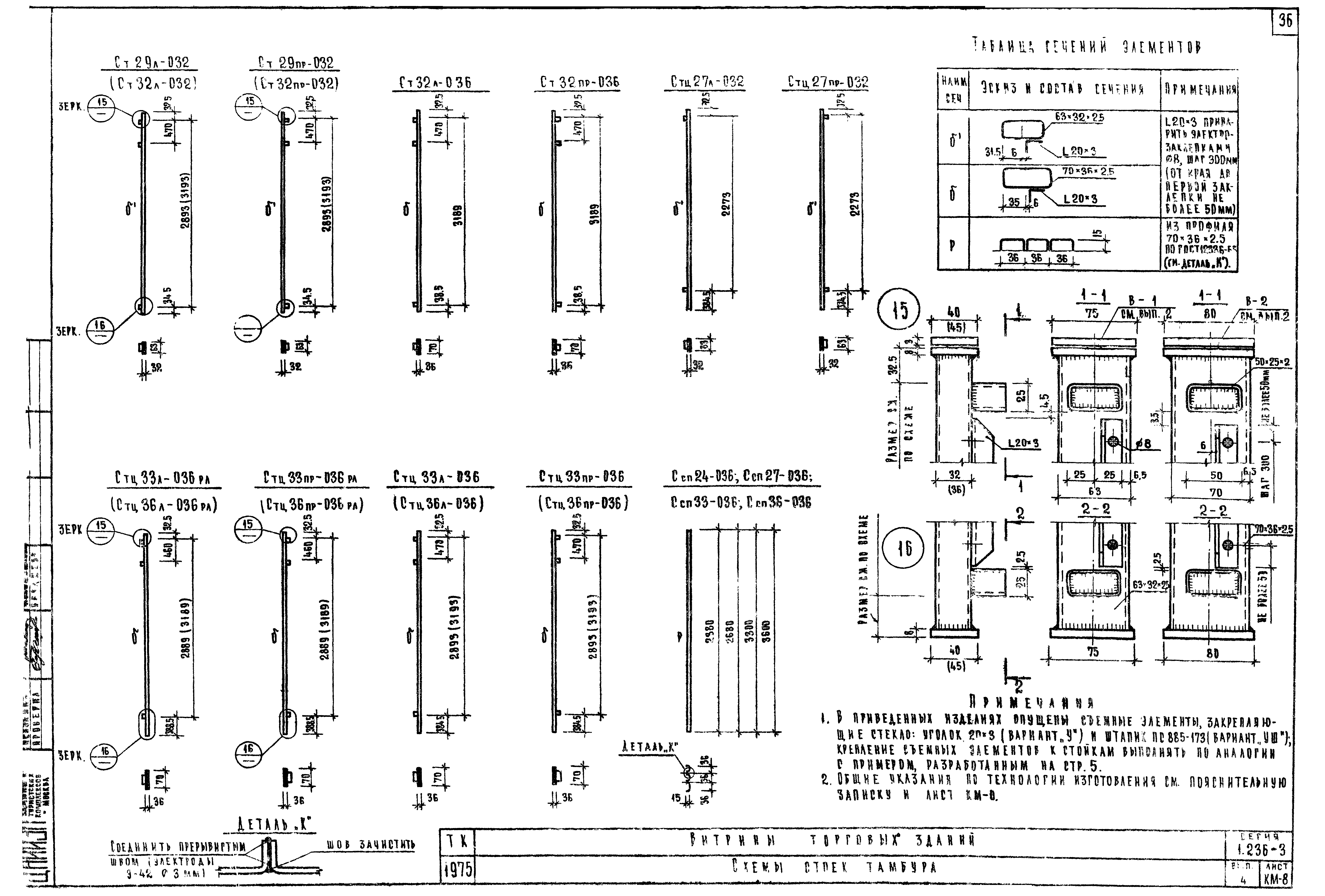 Серия 1.236-3