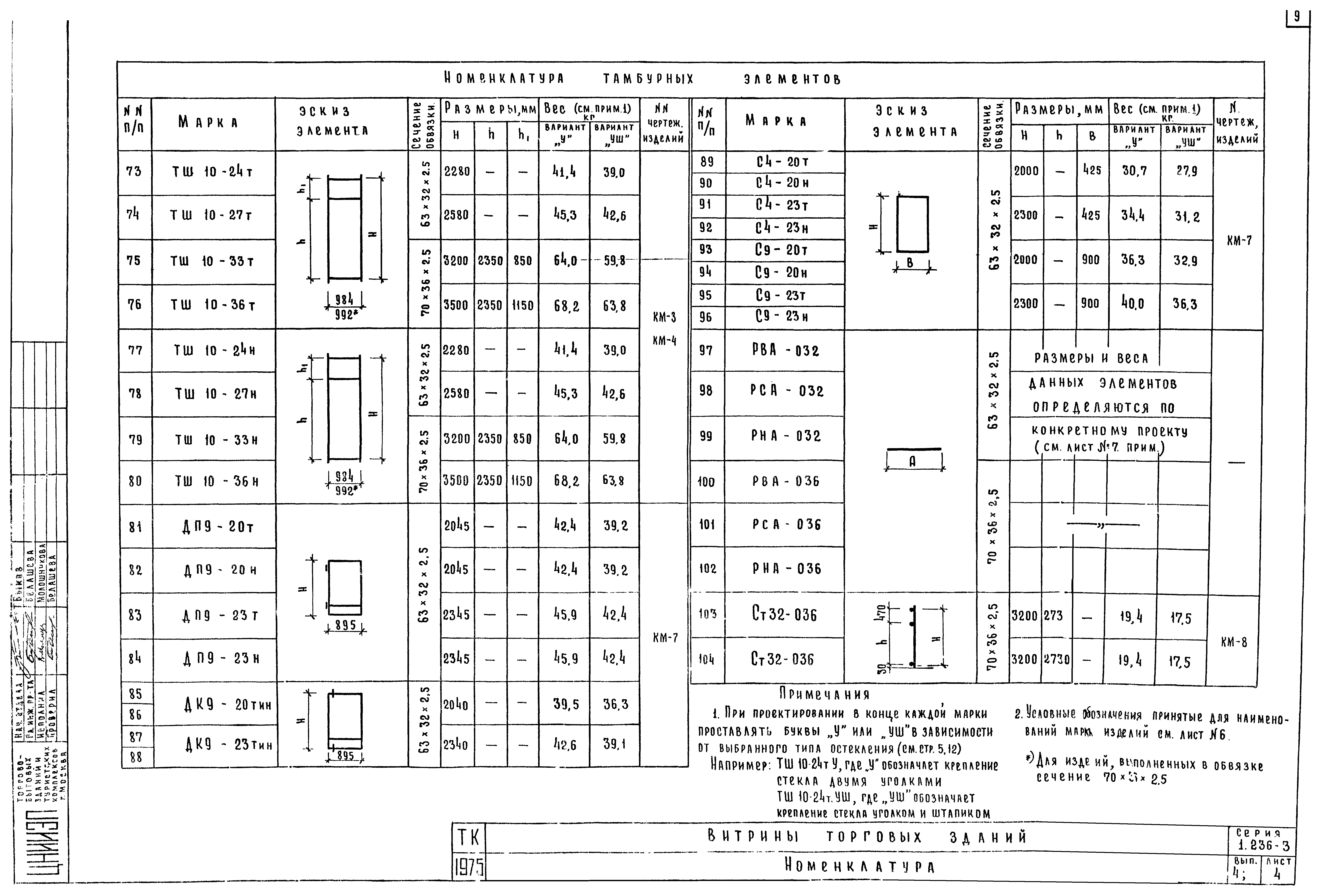 Серия 1.236-3