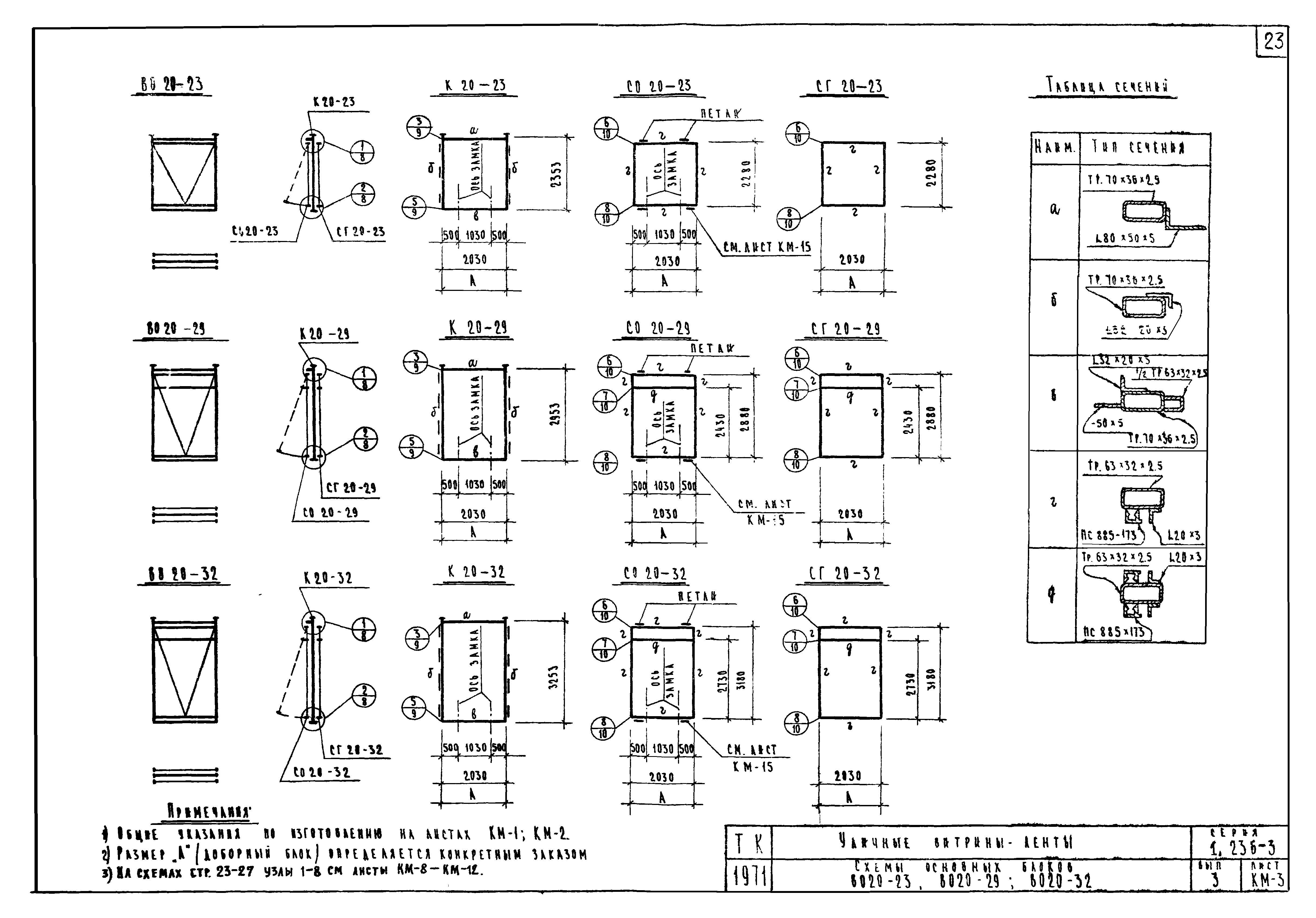 Серия 1.236-3