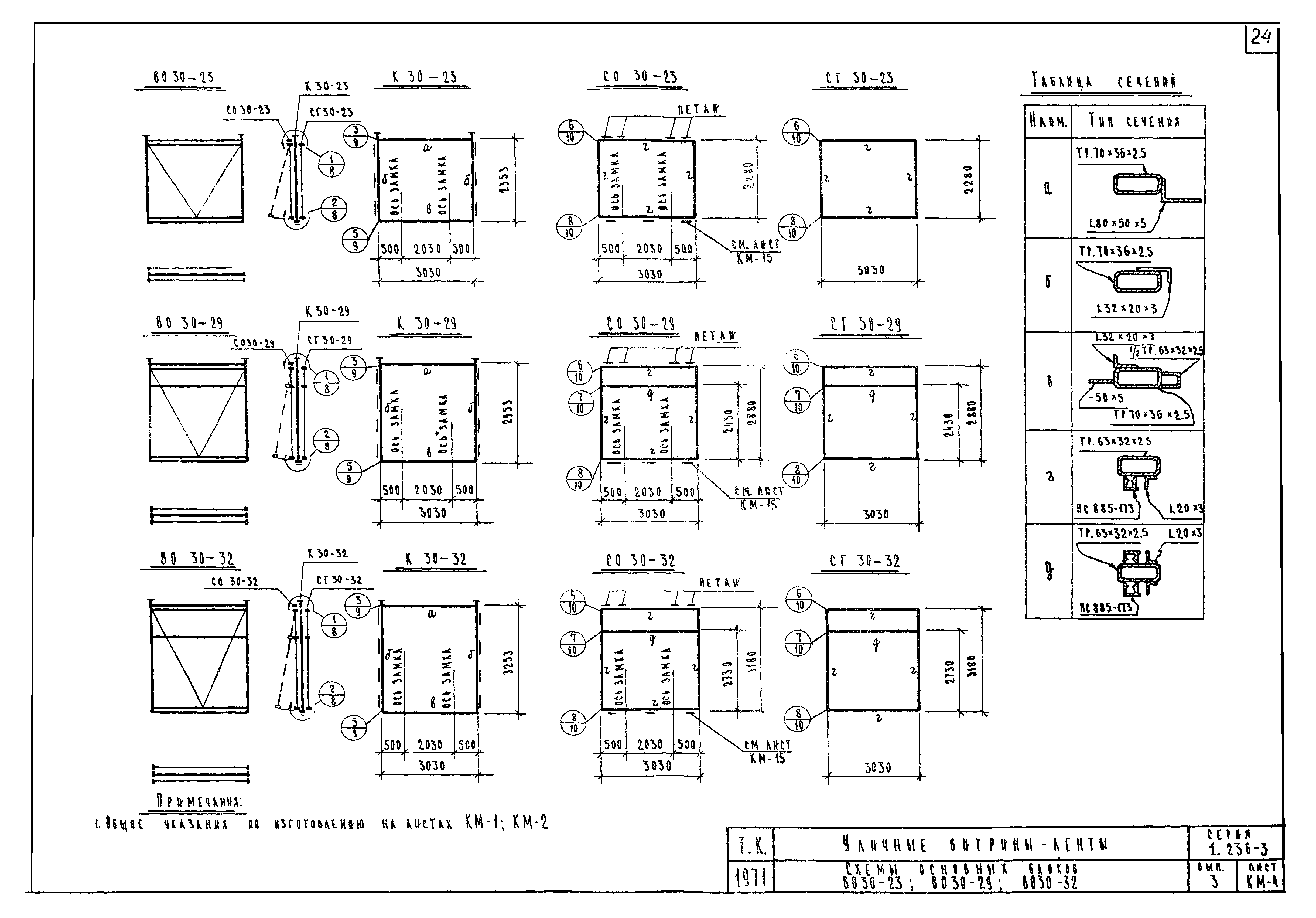 Серия 1.236-3