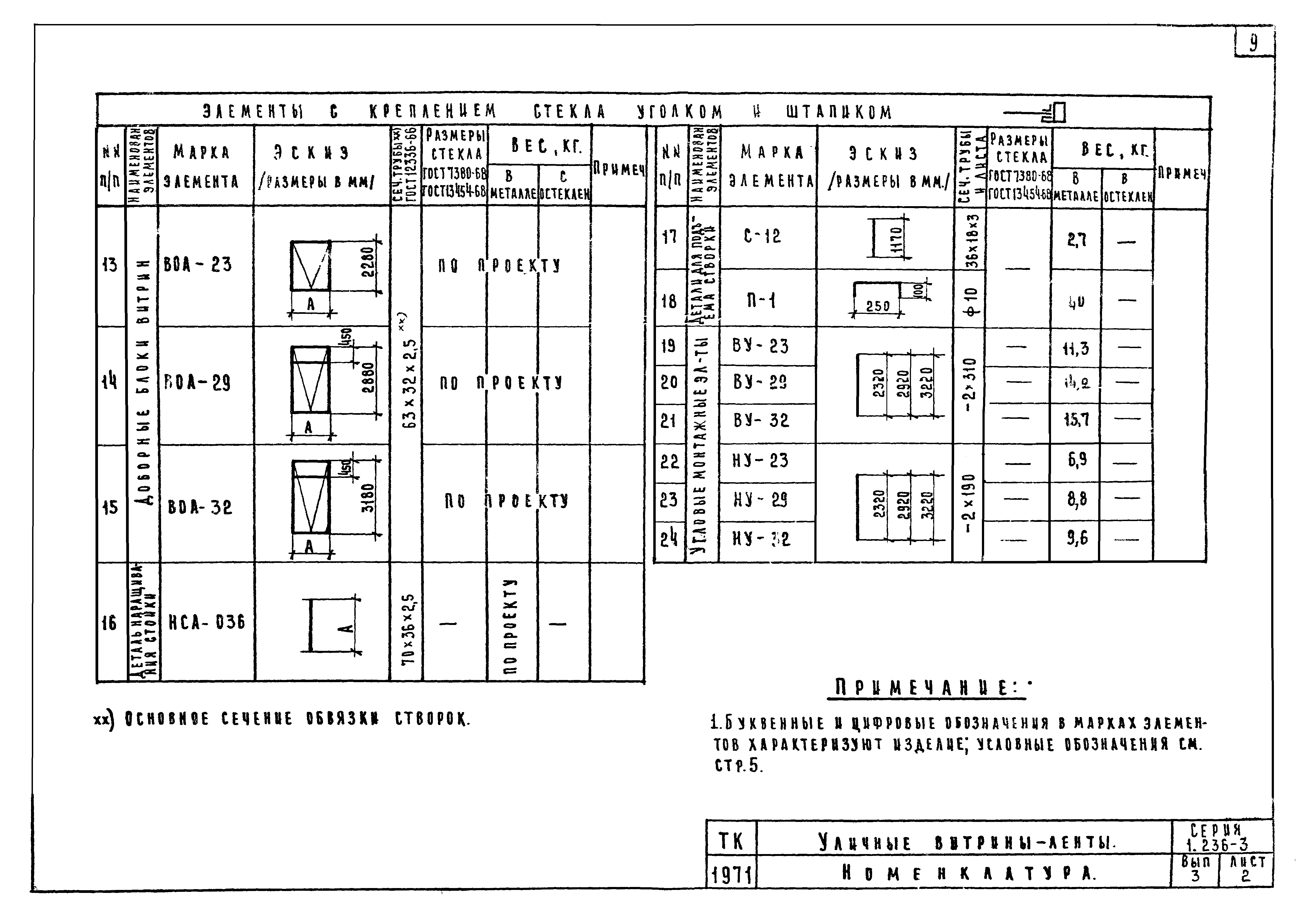 Серия 1.236-3