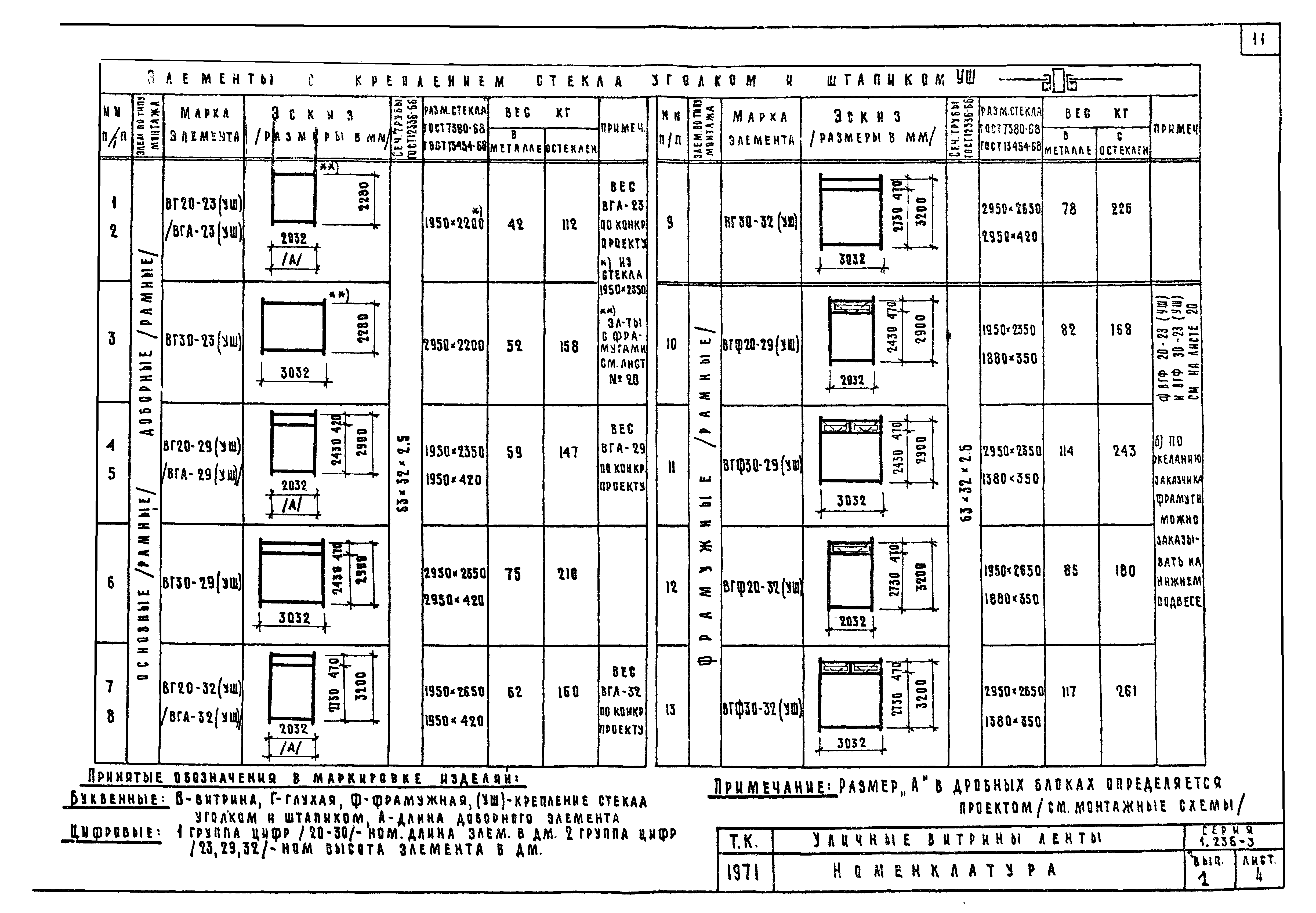 Серия 1.236-3