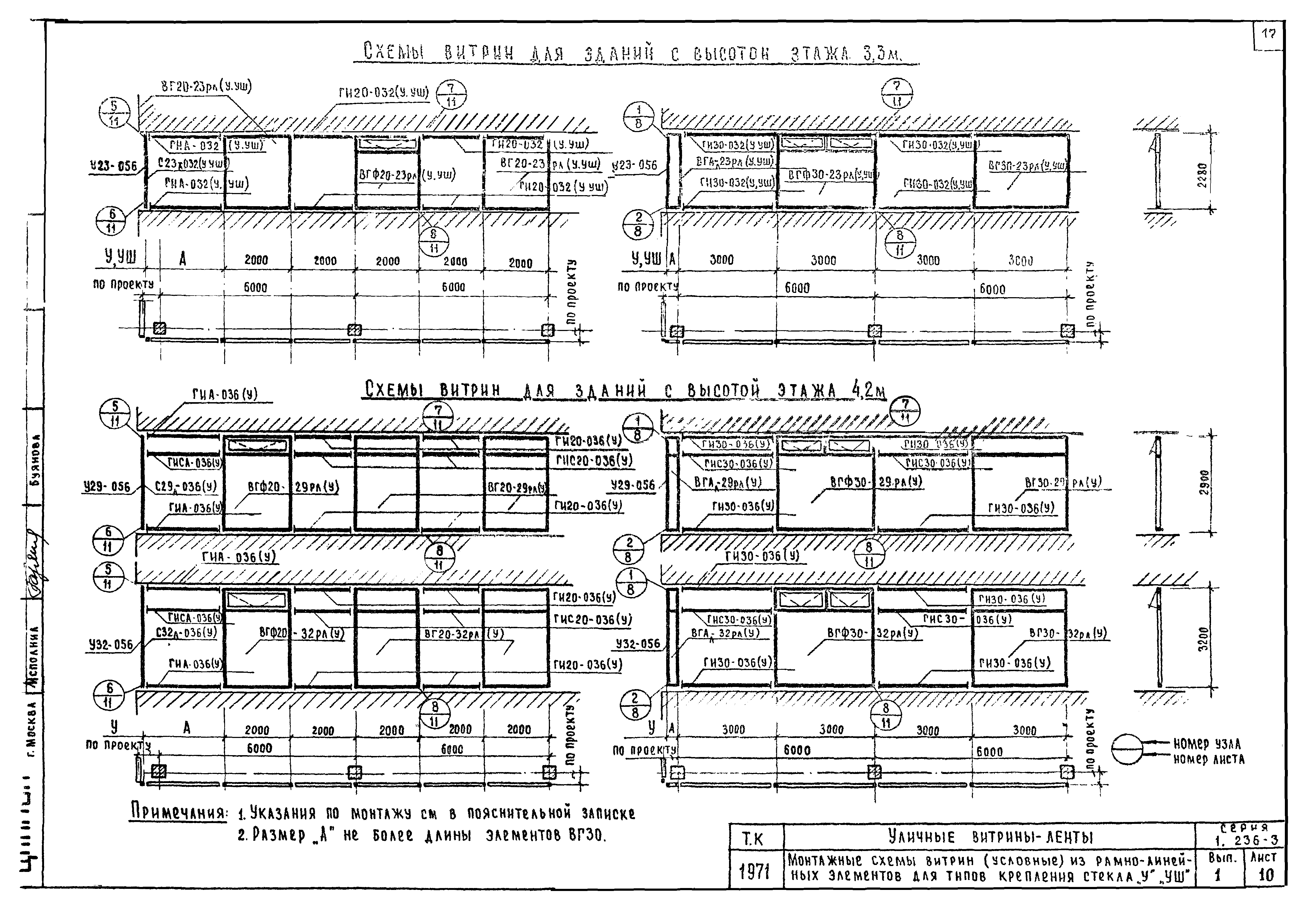 Серия 1.236-3