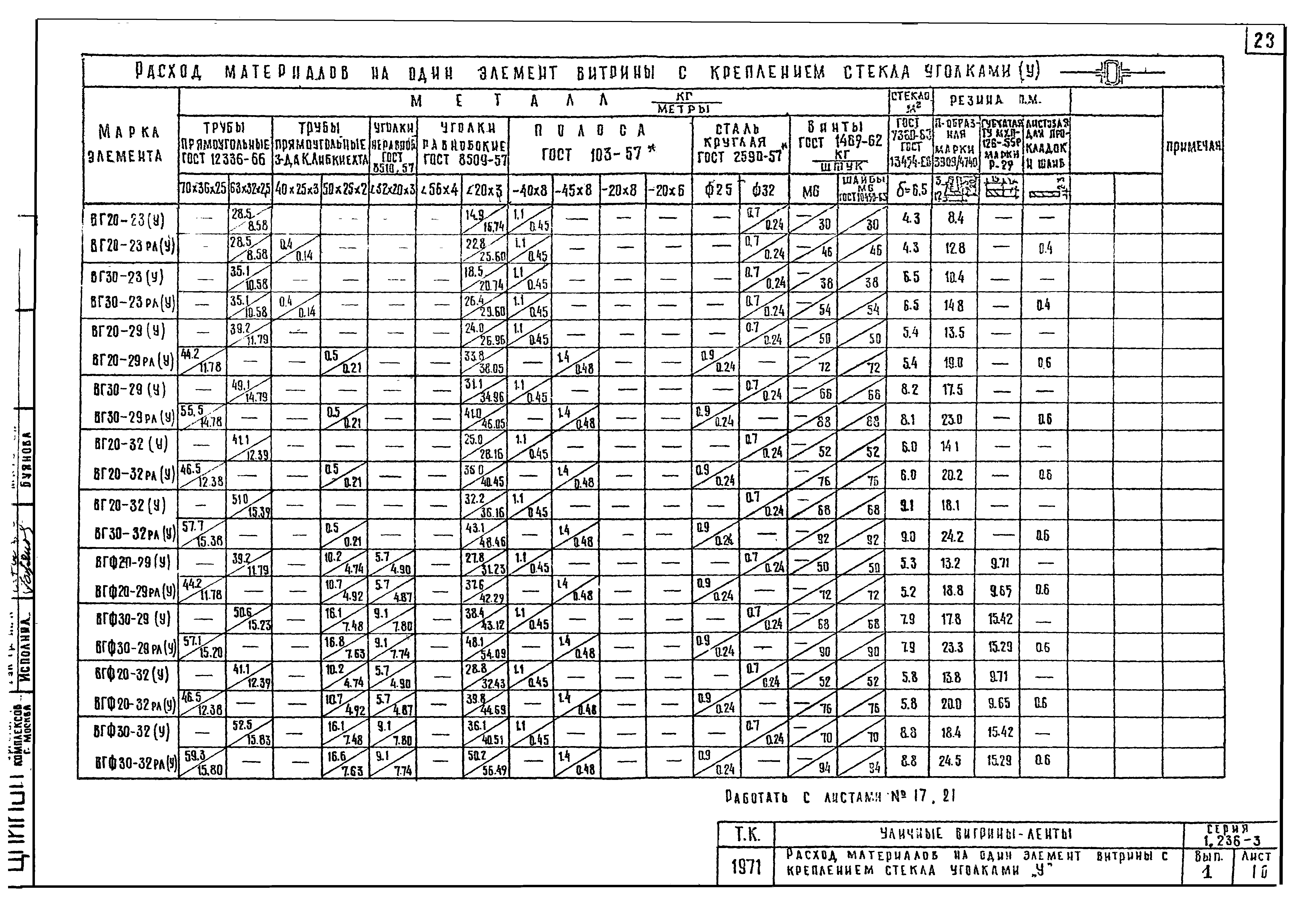 Серия 1.236-3