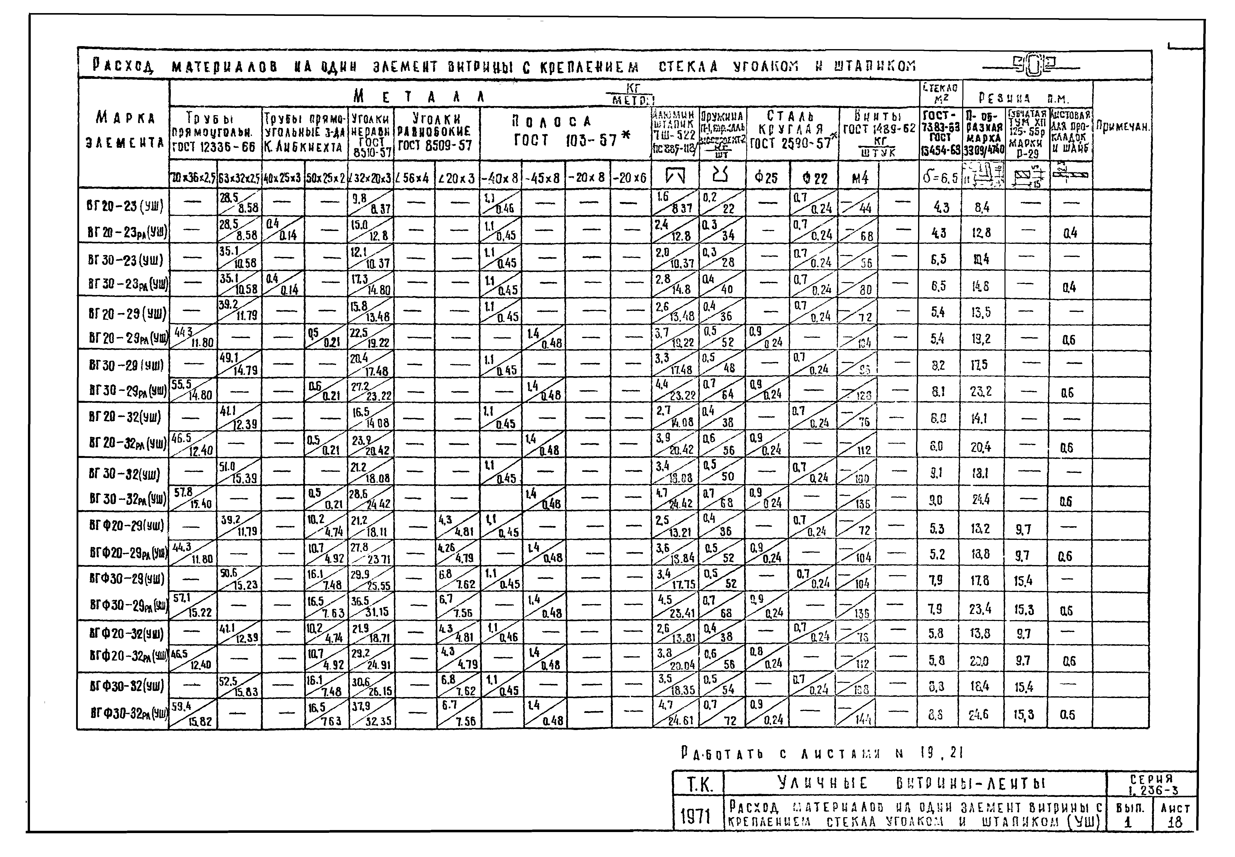 Серия 1.236-3