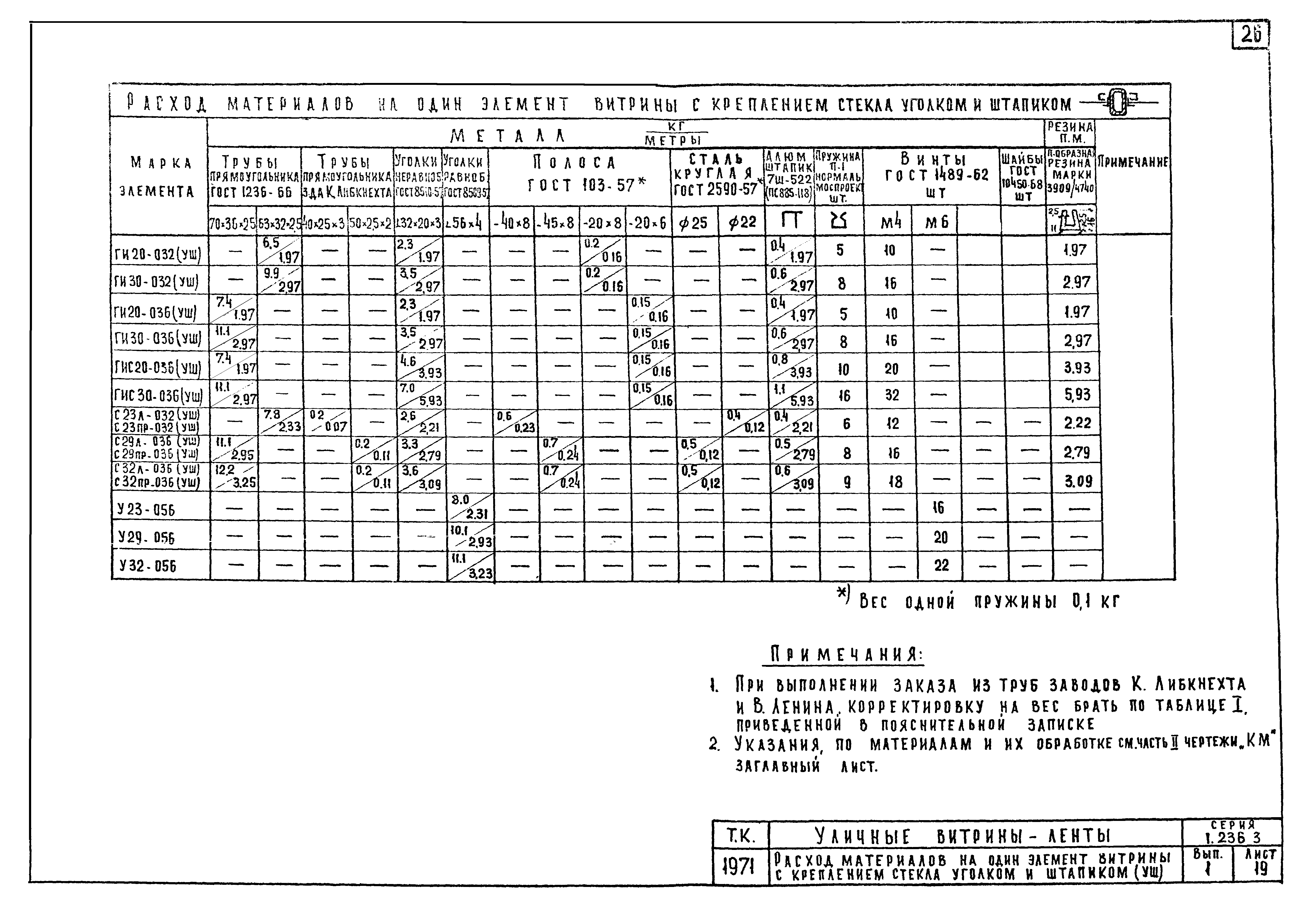 Серия 1.236-3