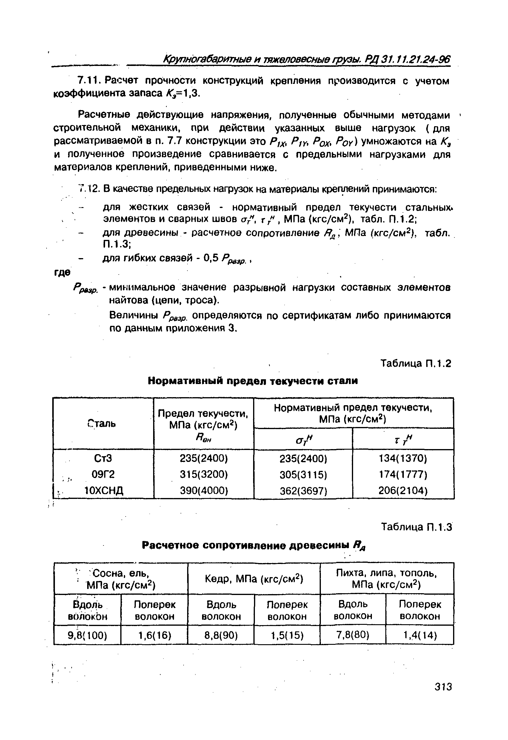 РД 31.11.21.24-96