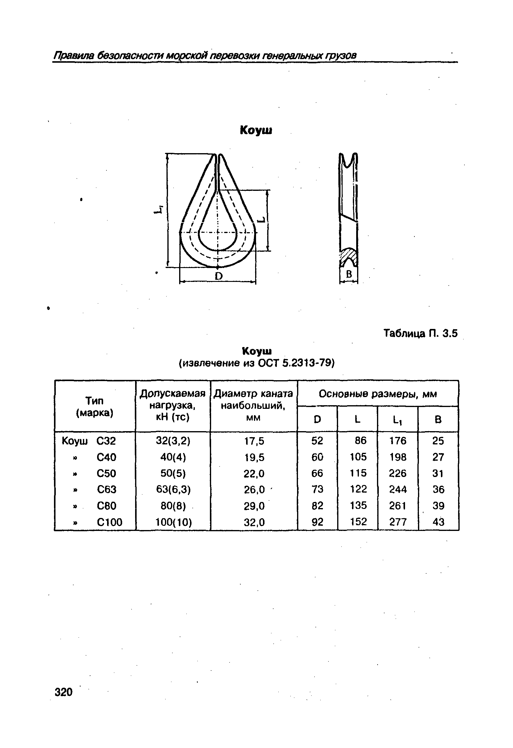 РД 31.11.21.24-96