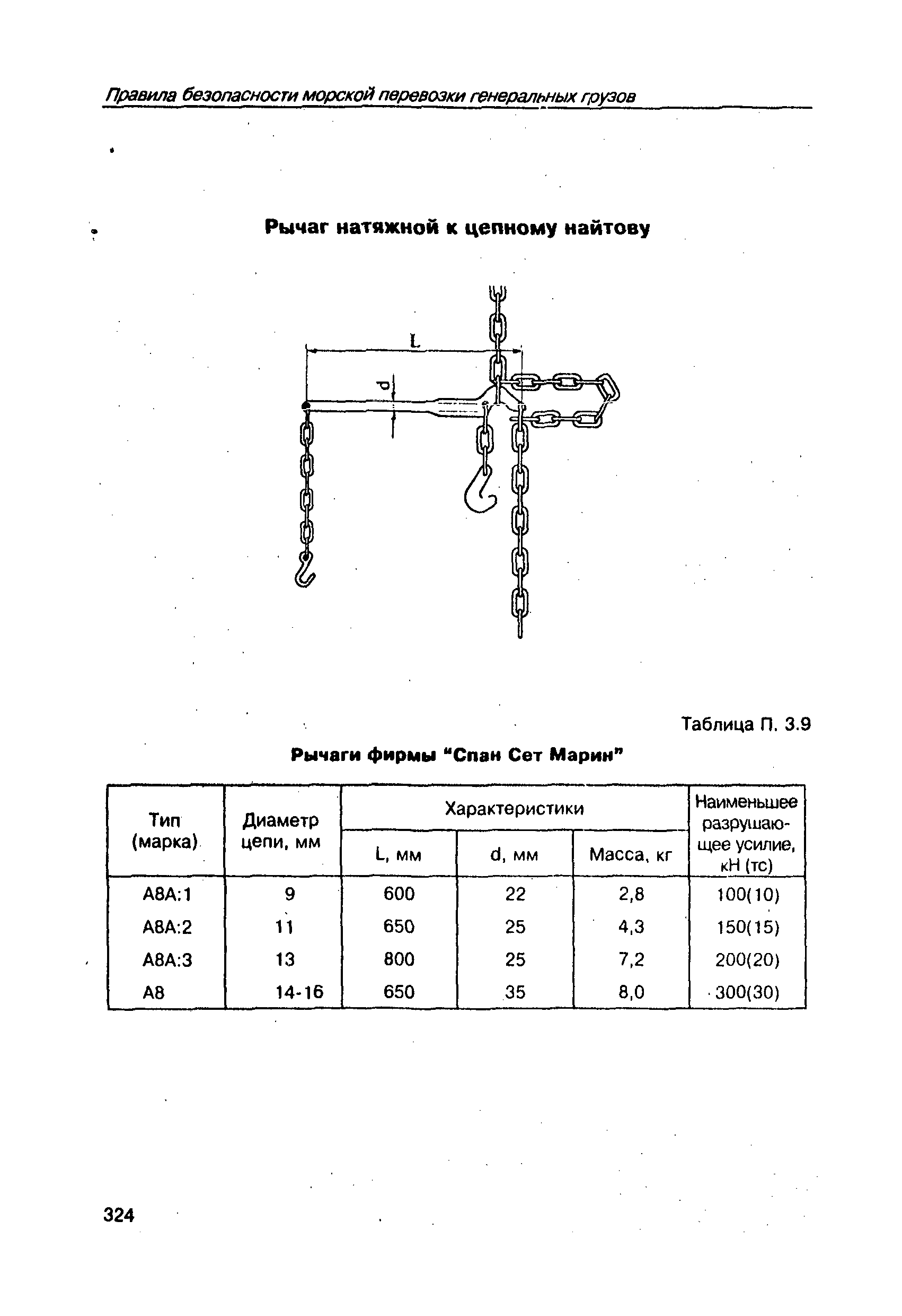 РД 31.11.21.24-96