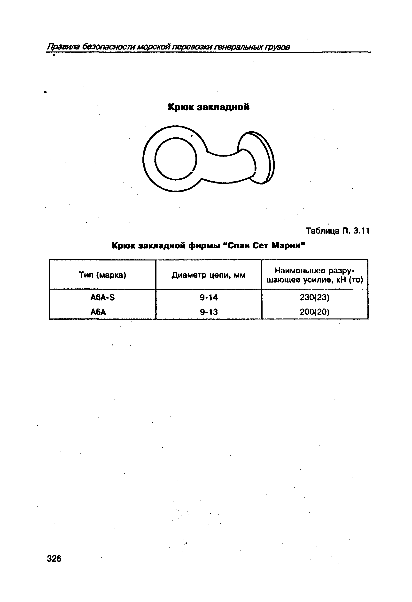 РД 31.11.21.24-96