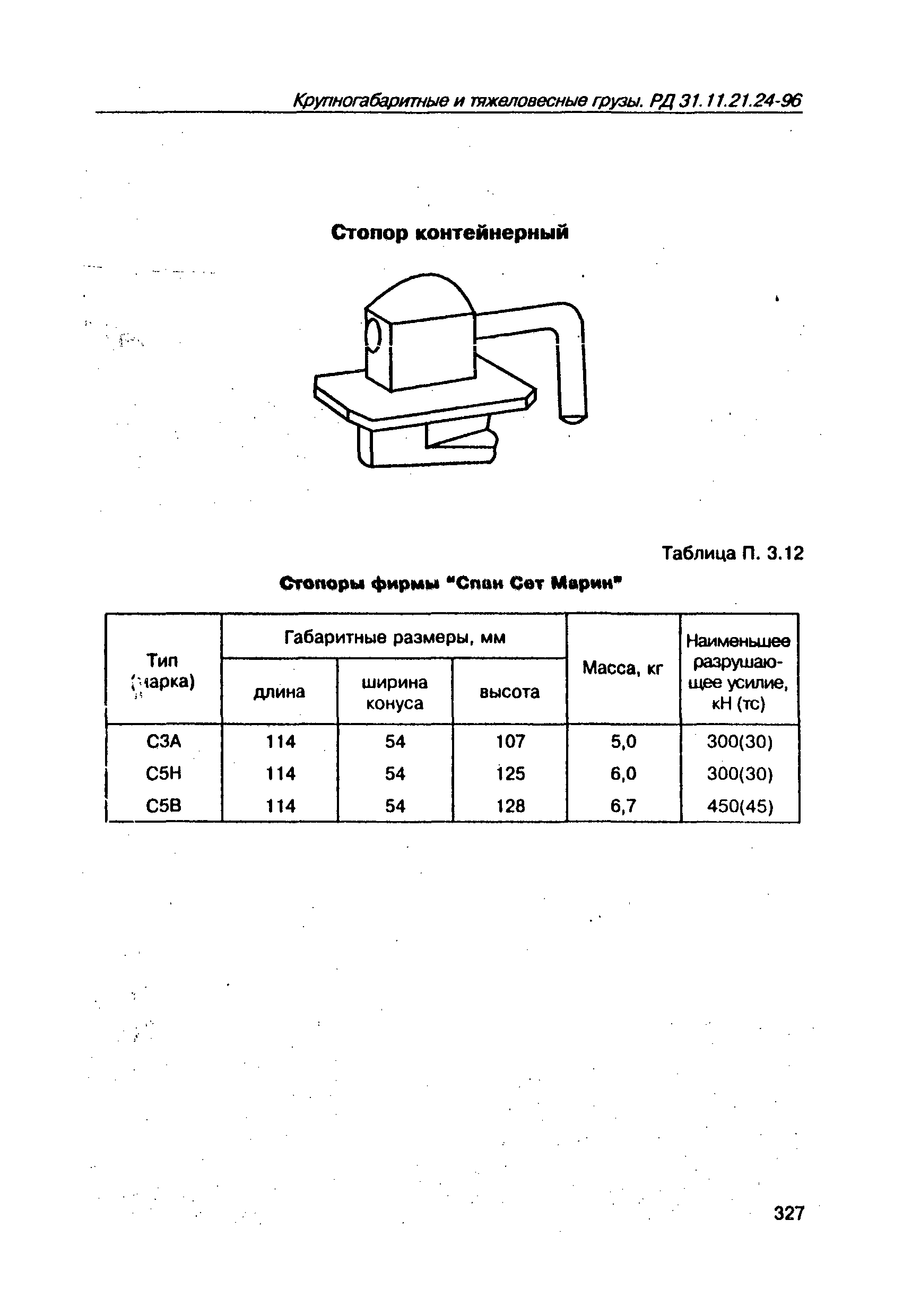 РД 31.11.21.24-96