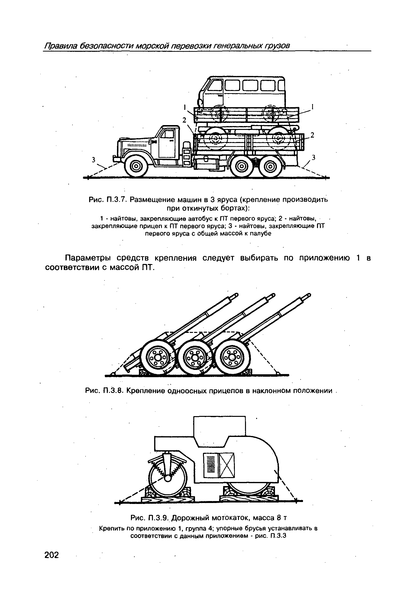 РД 31.11.21.19-96