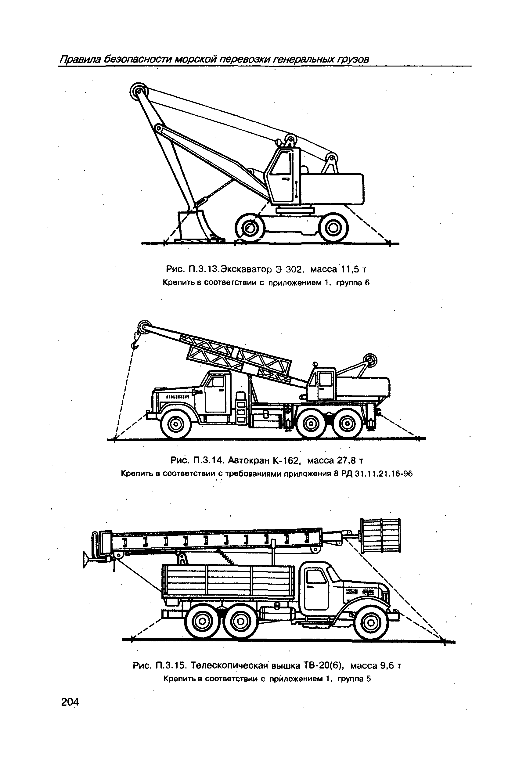 РД 31.11.21.19-96