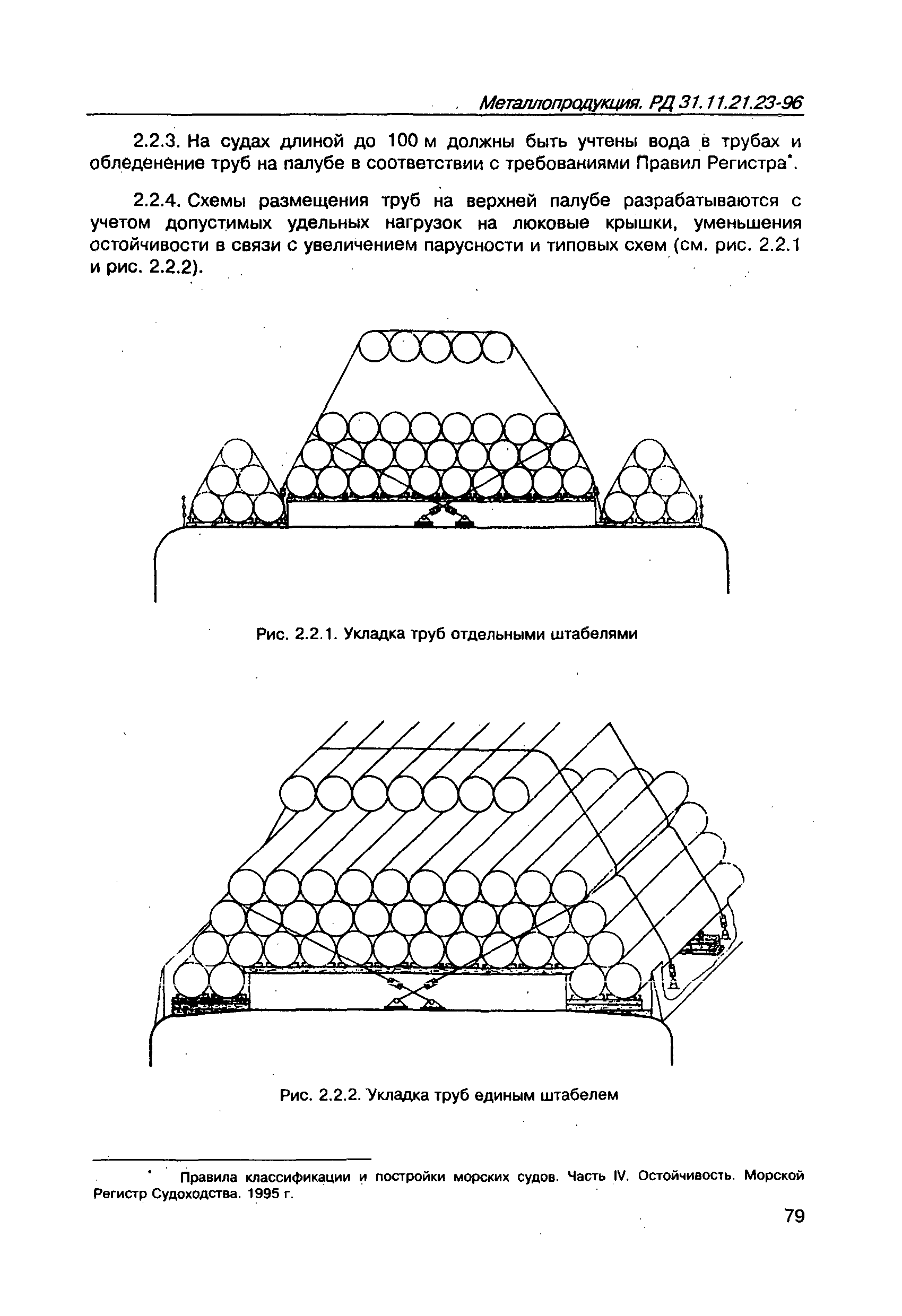 РД 31.11.21.23-96