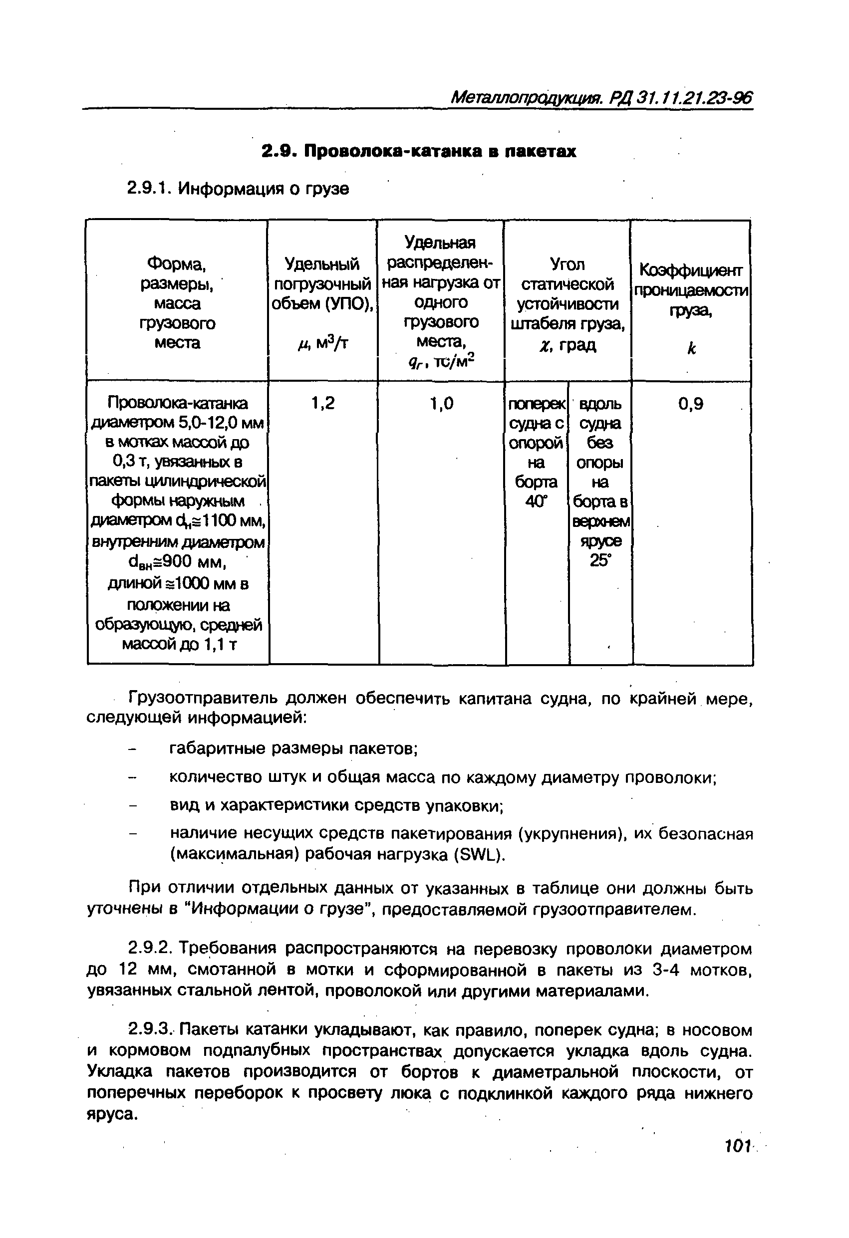 РД 31.11.21.23-96