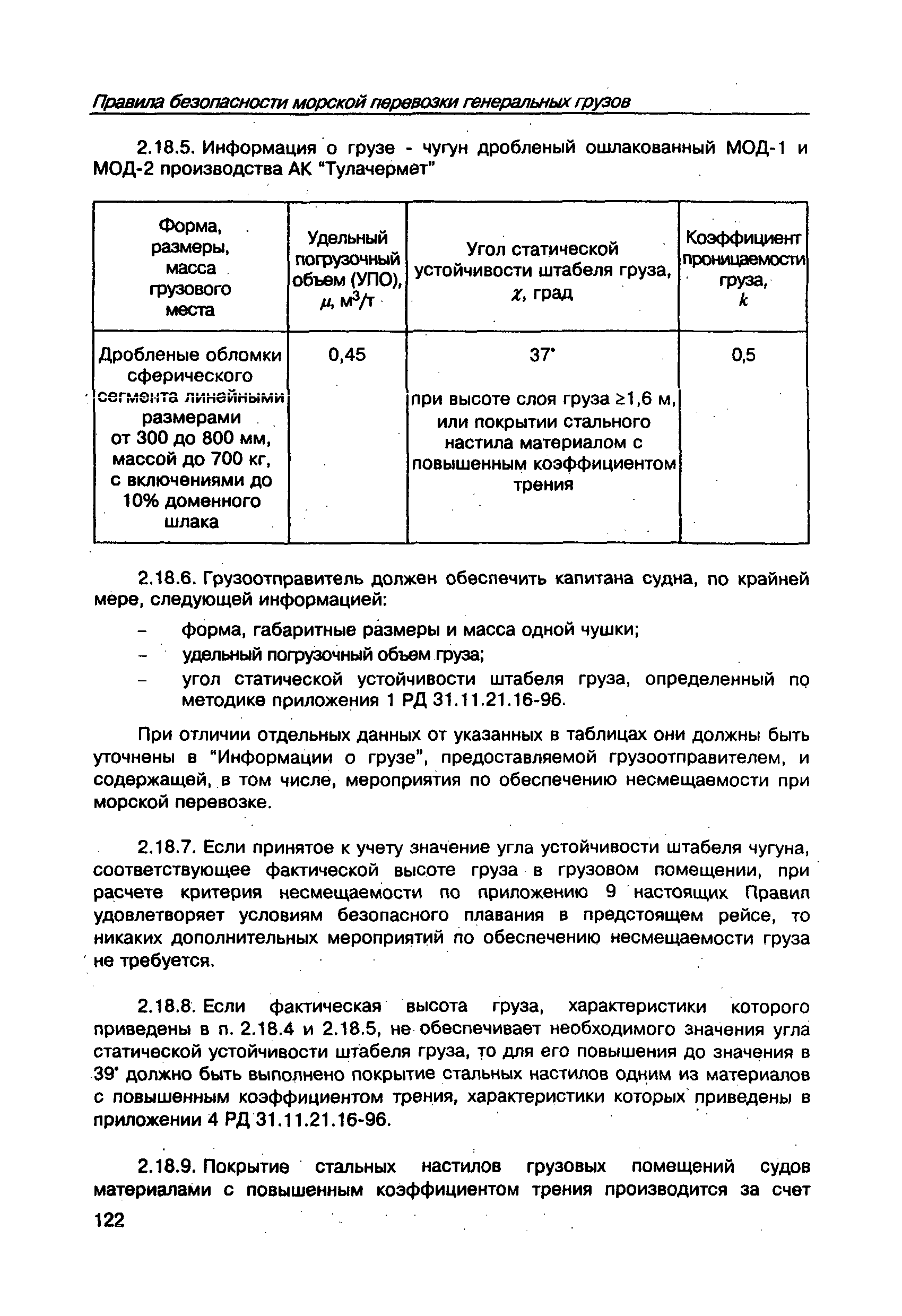 РД 31.11.21.23-96