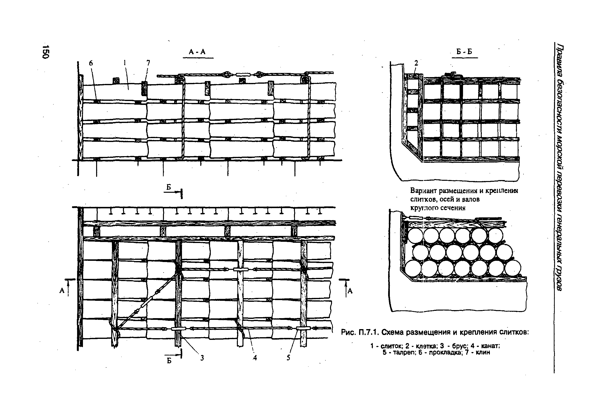 РД 31.11.21.23-96