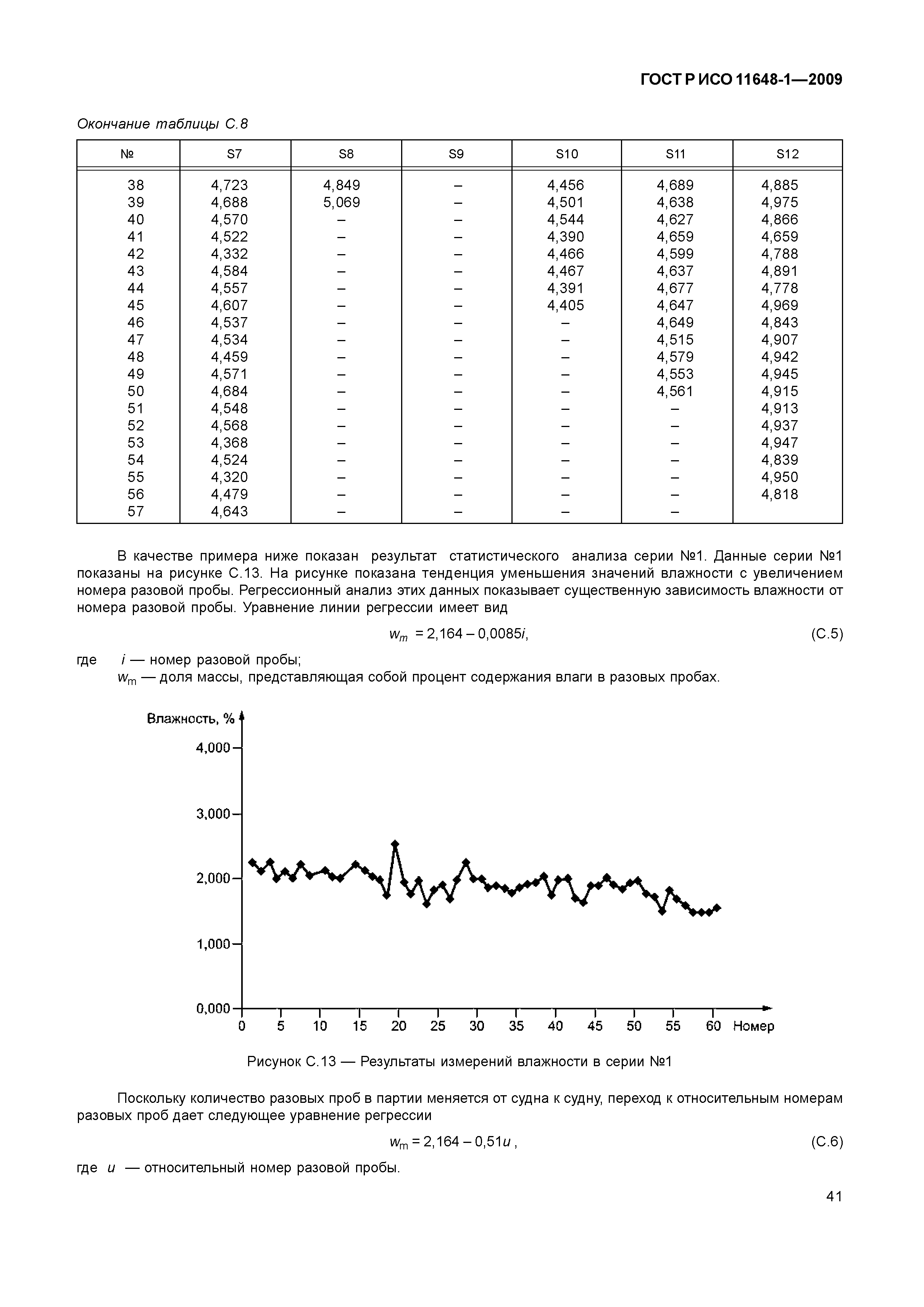 ГОСТ Р ИСО 11648-1-2009