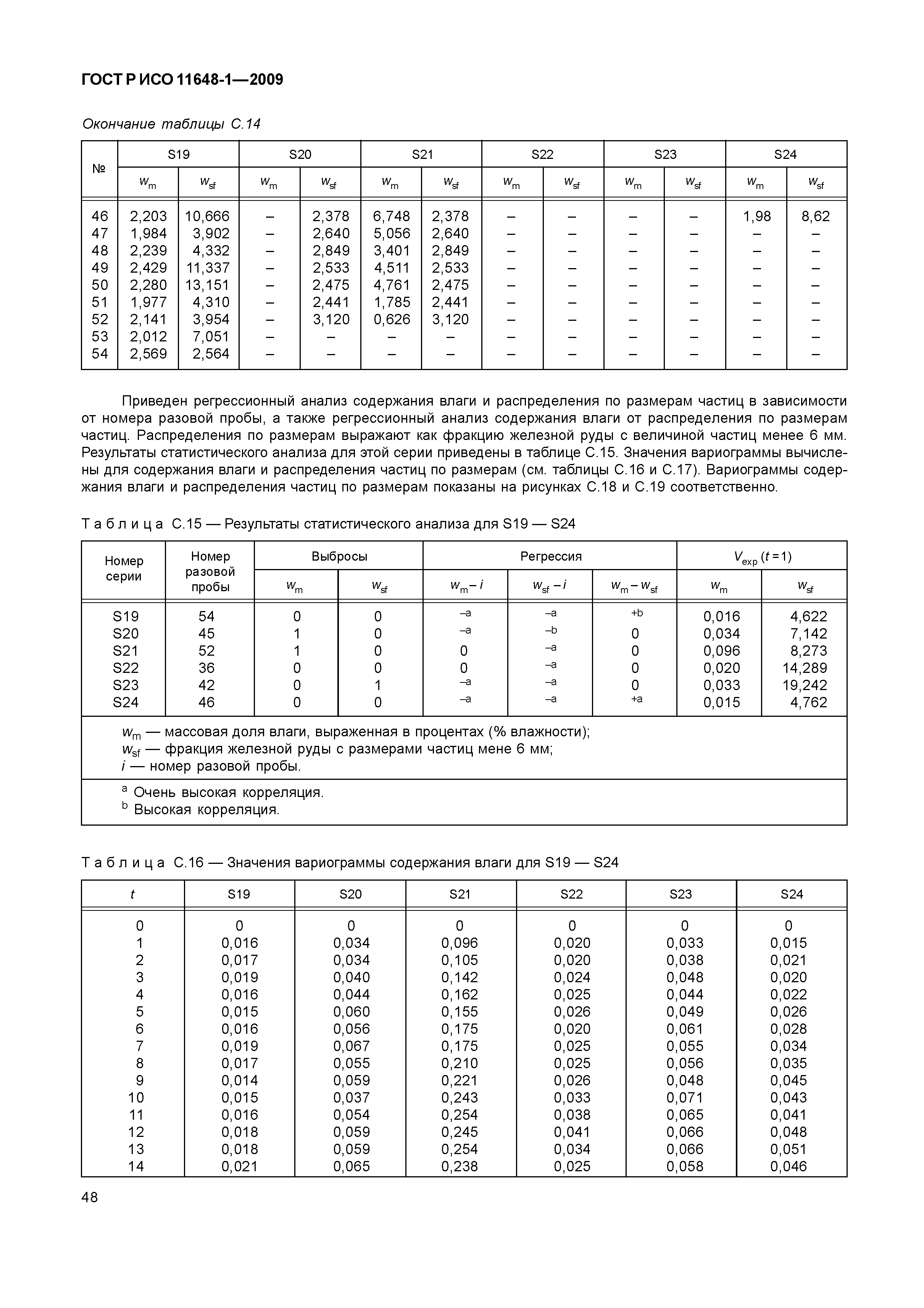 ГОСТ Р ИСО 11648-1-2009