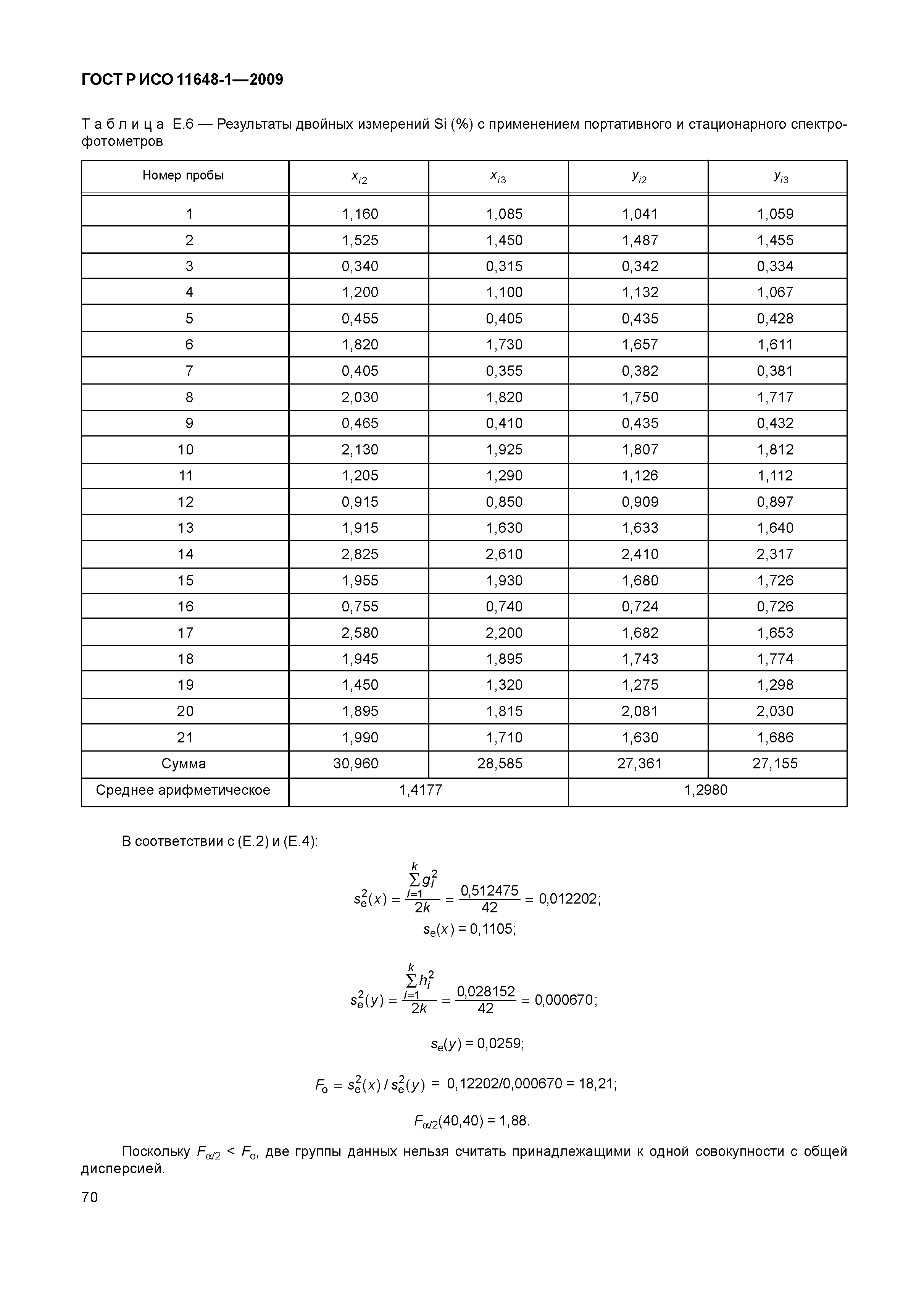 ГОСТ Р ИСО 11648-1-2009