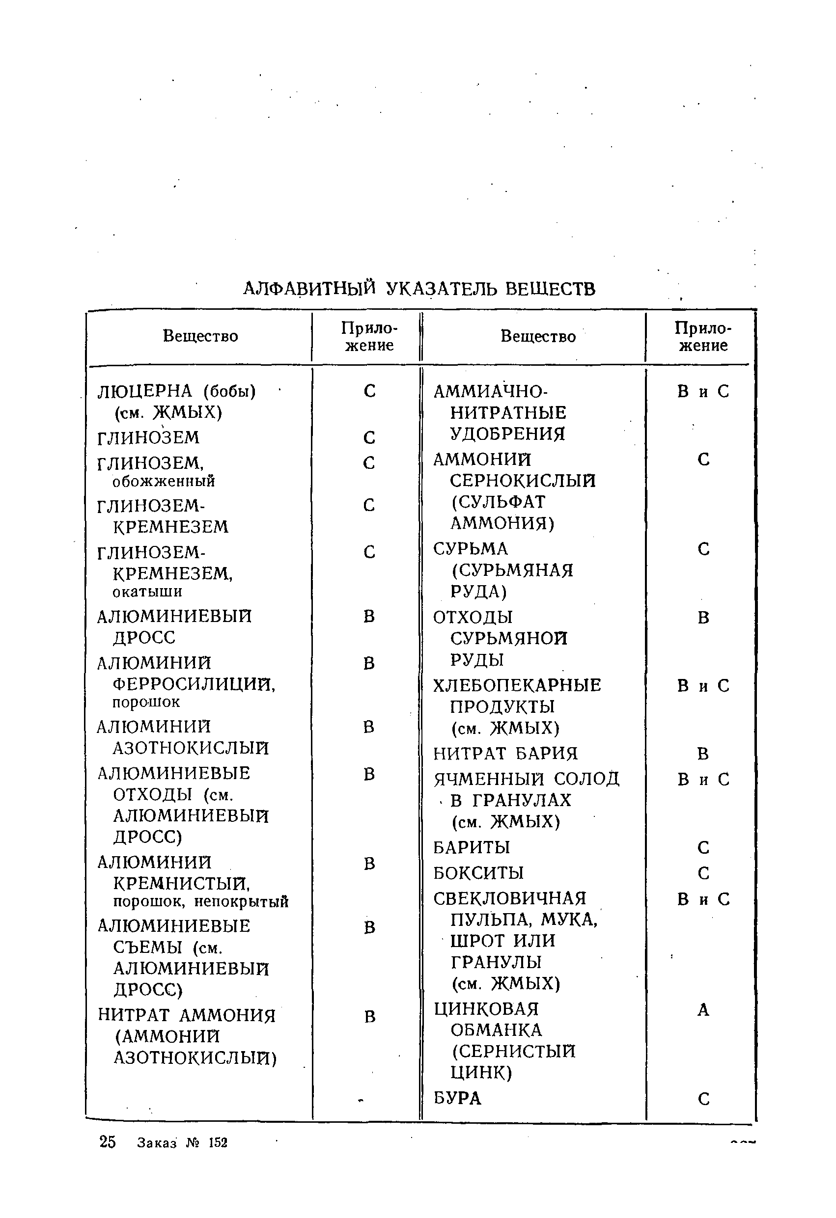 РД 31.11.01-92