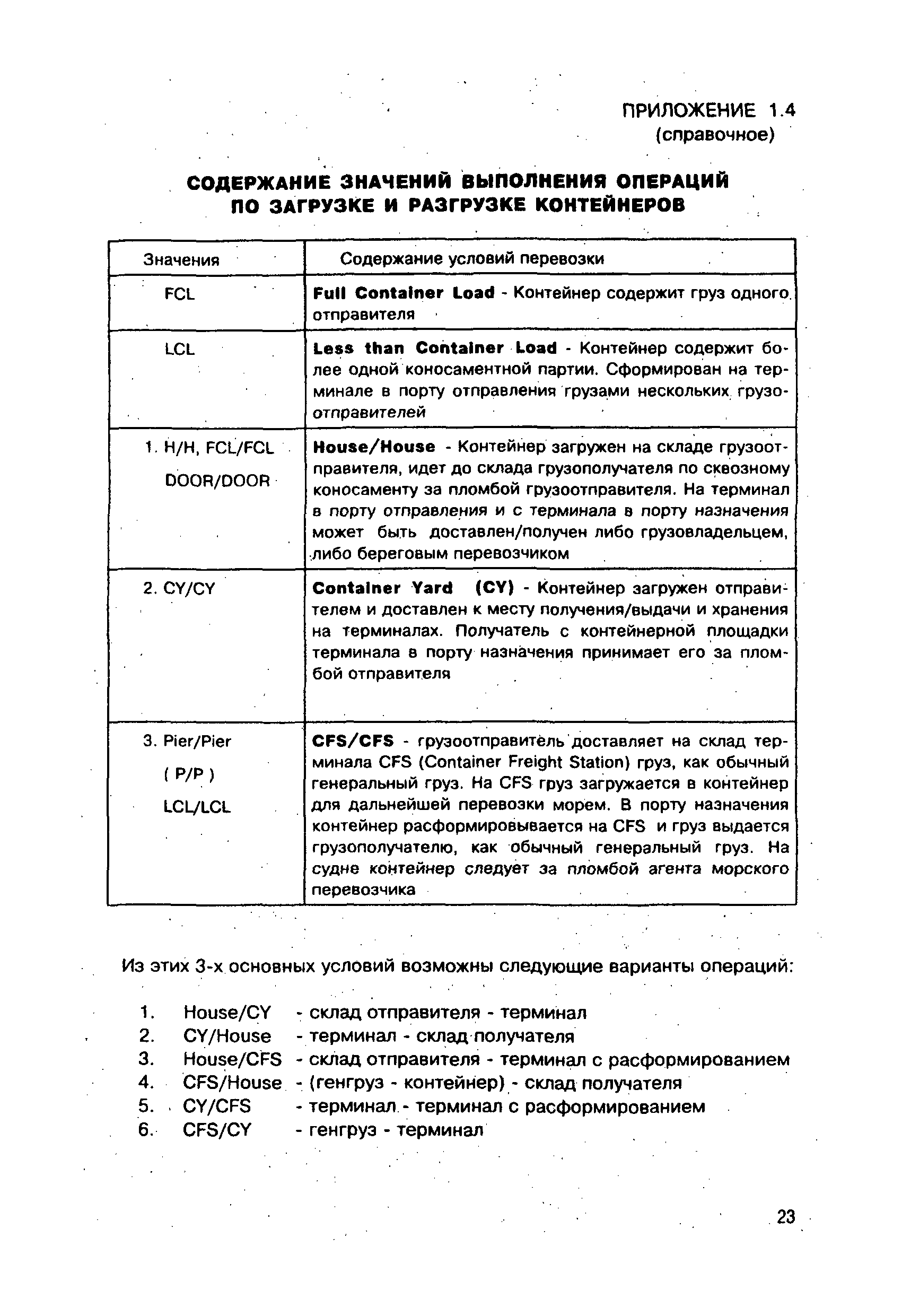 РД 31.11.21.18-96