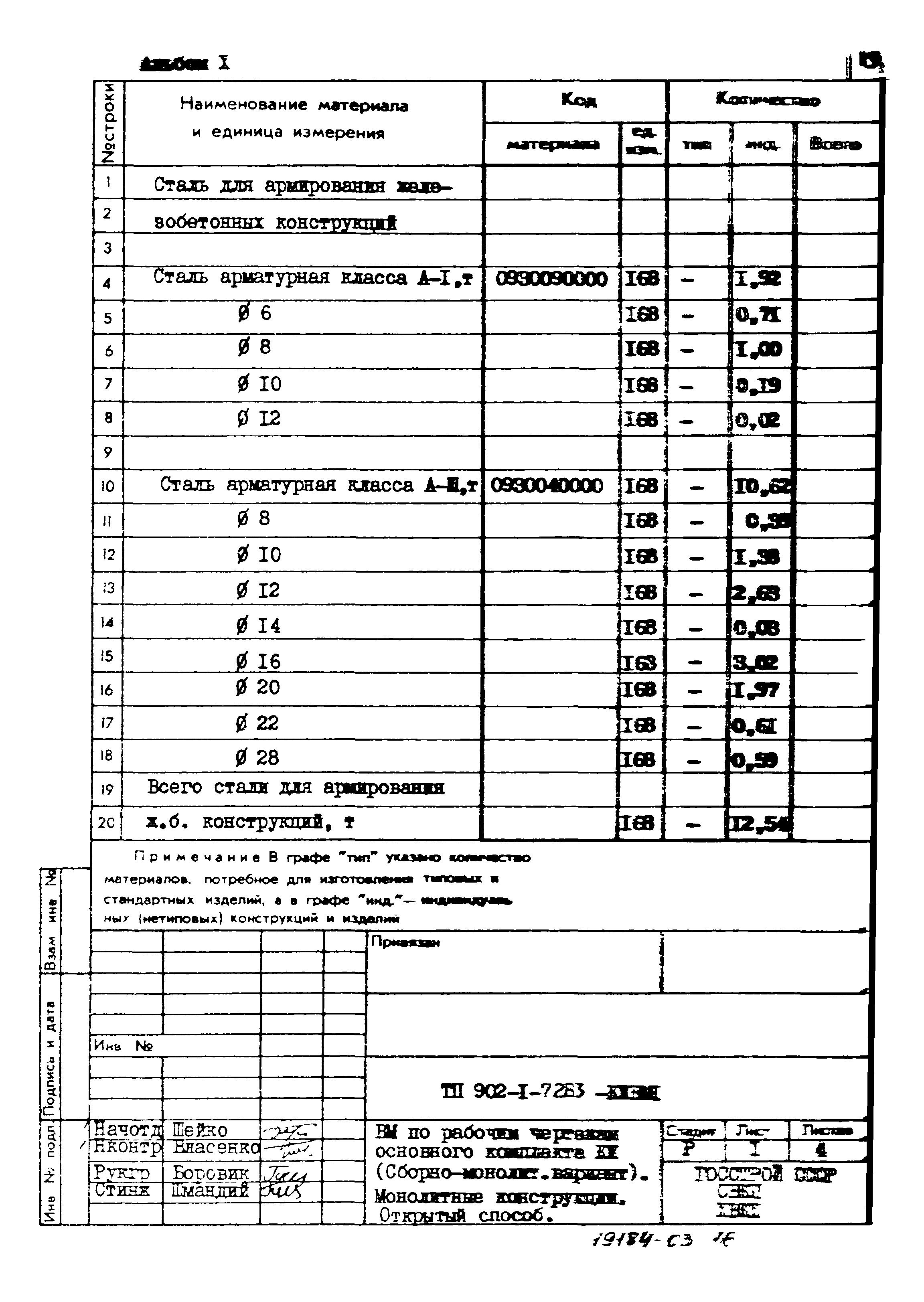 Типовой проект 902-1-74.83